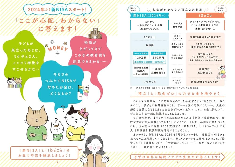 知りたいことがぜんぶわかる!新NISA&iDeCoの超基本 知りたいことがぜんぶわかる!新NISA&iDeCoの超基本