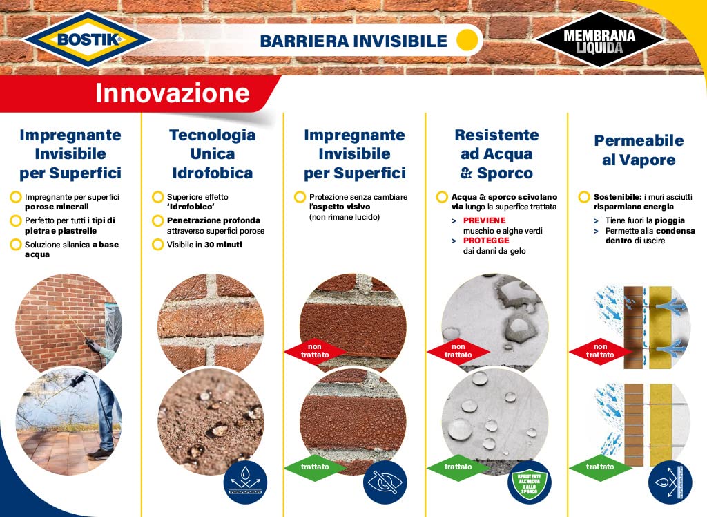Bostik Membrana líquida barrera invisible impregnante para superficies 5L transparente