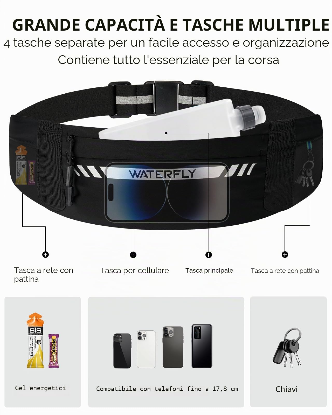 WATERFLY Marsupio Running per Uomo Donna: Cintura da Corsa con 4 Tasche Porta Cellulare Corsa Borsa per Correre Running Belt per Jogging Sportivo Trekking Camminata Fitness Nero