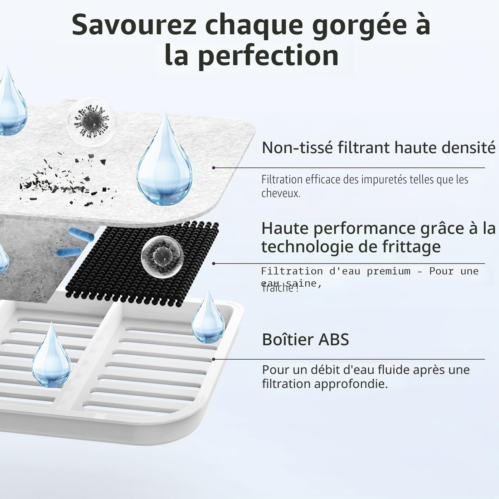 Lot de 10 filtres à eau pour fontaine à eau Eversweet Max Pet Water Fountain