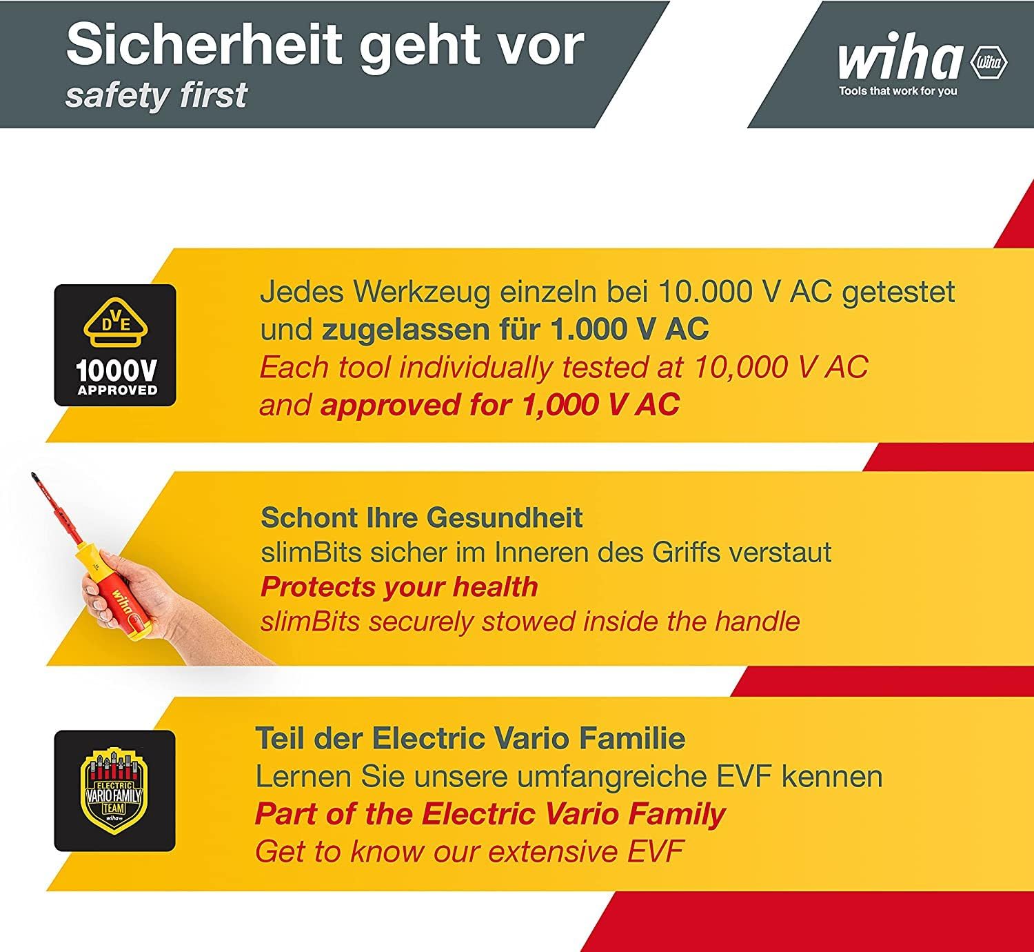 Wiha SB 2831-09023 LiftUp Electric, Red, Schlitz, Pozidriv, PlusMinus/Pozidriv - Image 2