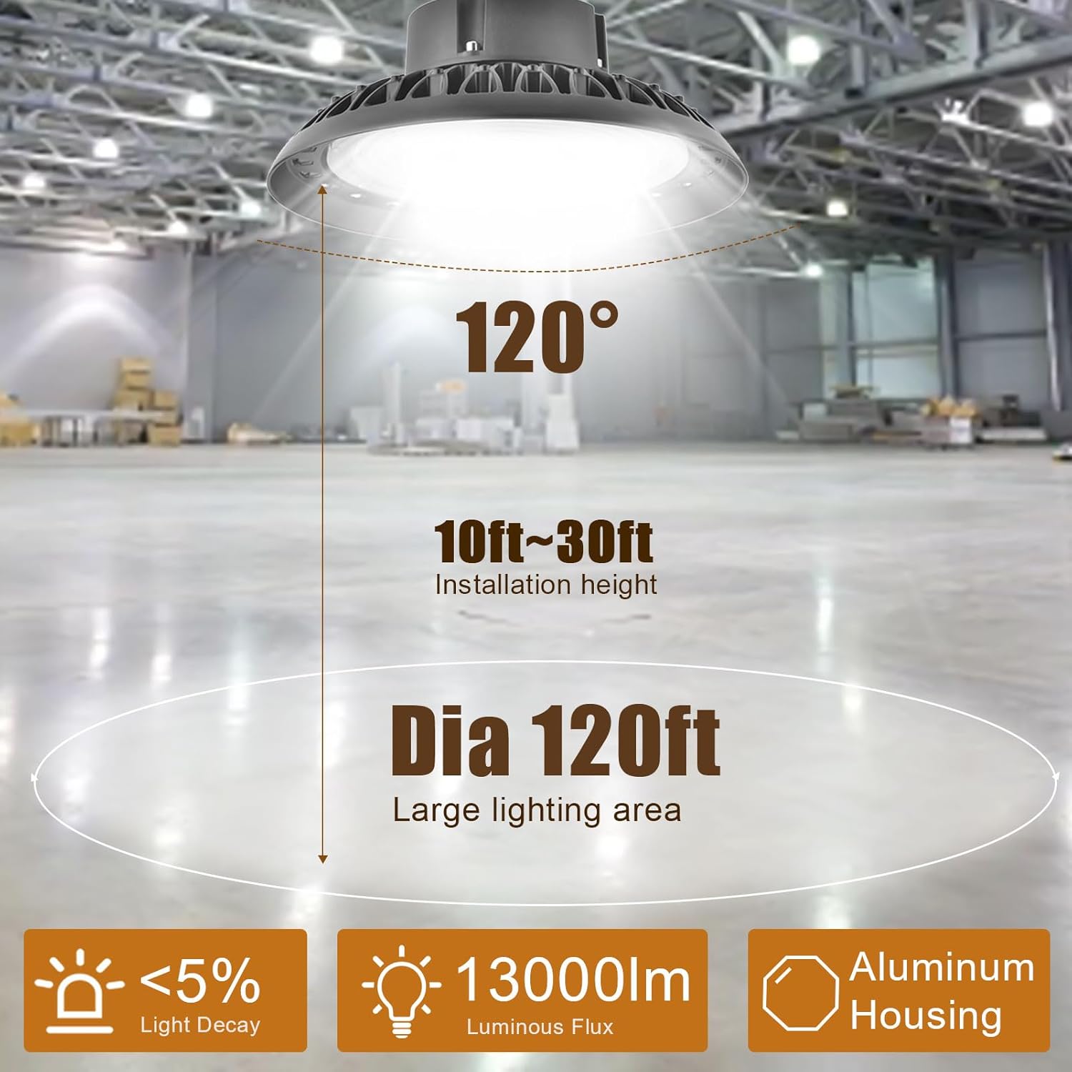 100W UFO LED High Bay Light, 13000LM 5000K Daylight Highbay Lights, Workshop Garage Warehouse Lighting Fixture, IP65 Waterproof Round Shop Light, 100-277VAC, UL Listed, 5.8GHz Microwave Sensor