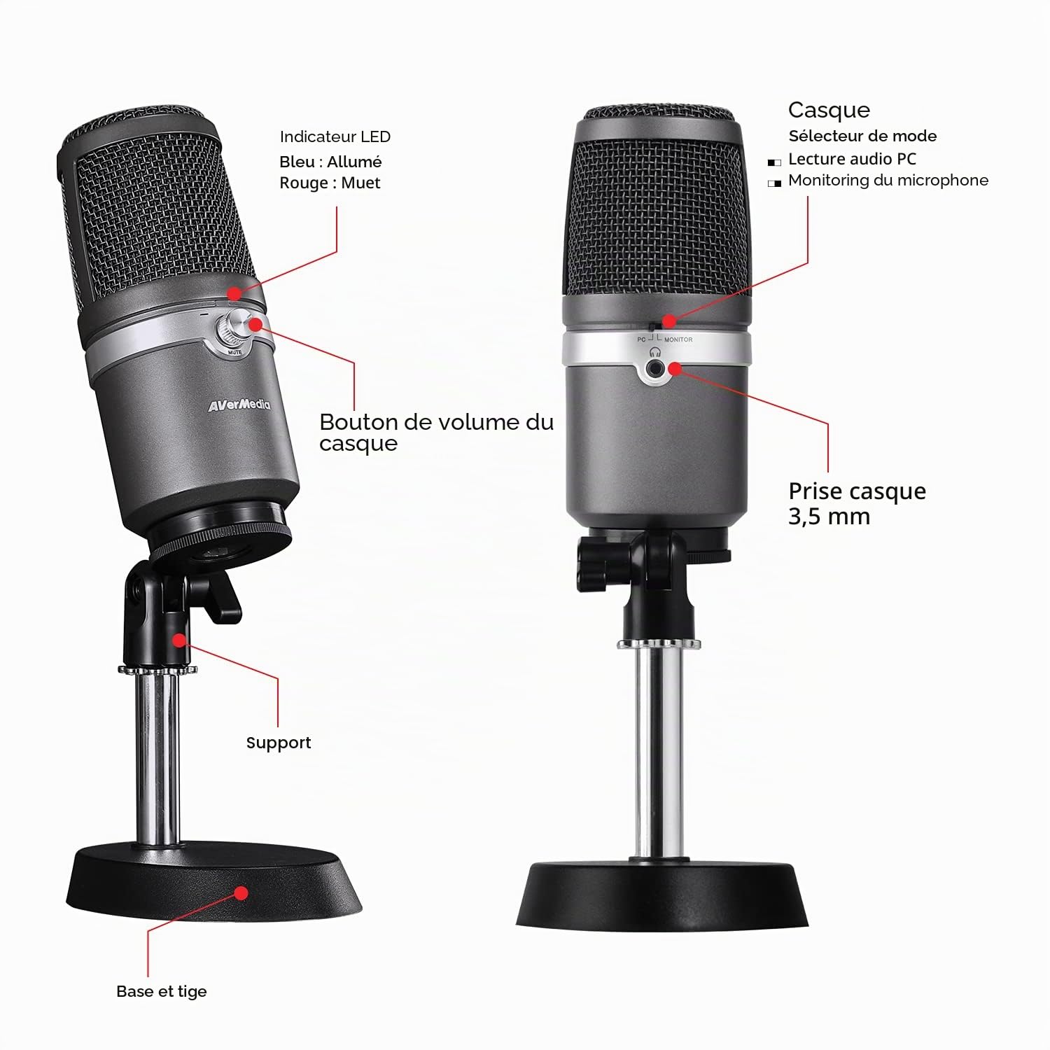AVerMedia USB Microphone AM310 - Micro YouTube & Twitch - Micro cardioïde USB haute qualité, sans latence, parfait pour le streaming, avec retour audio du PC, écoutez votre voix en temps réel