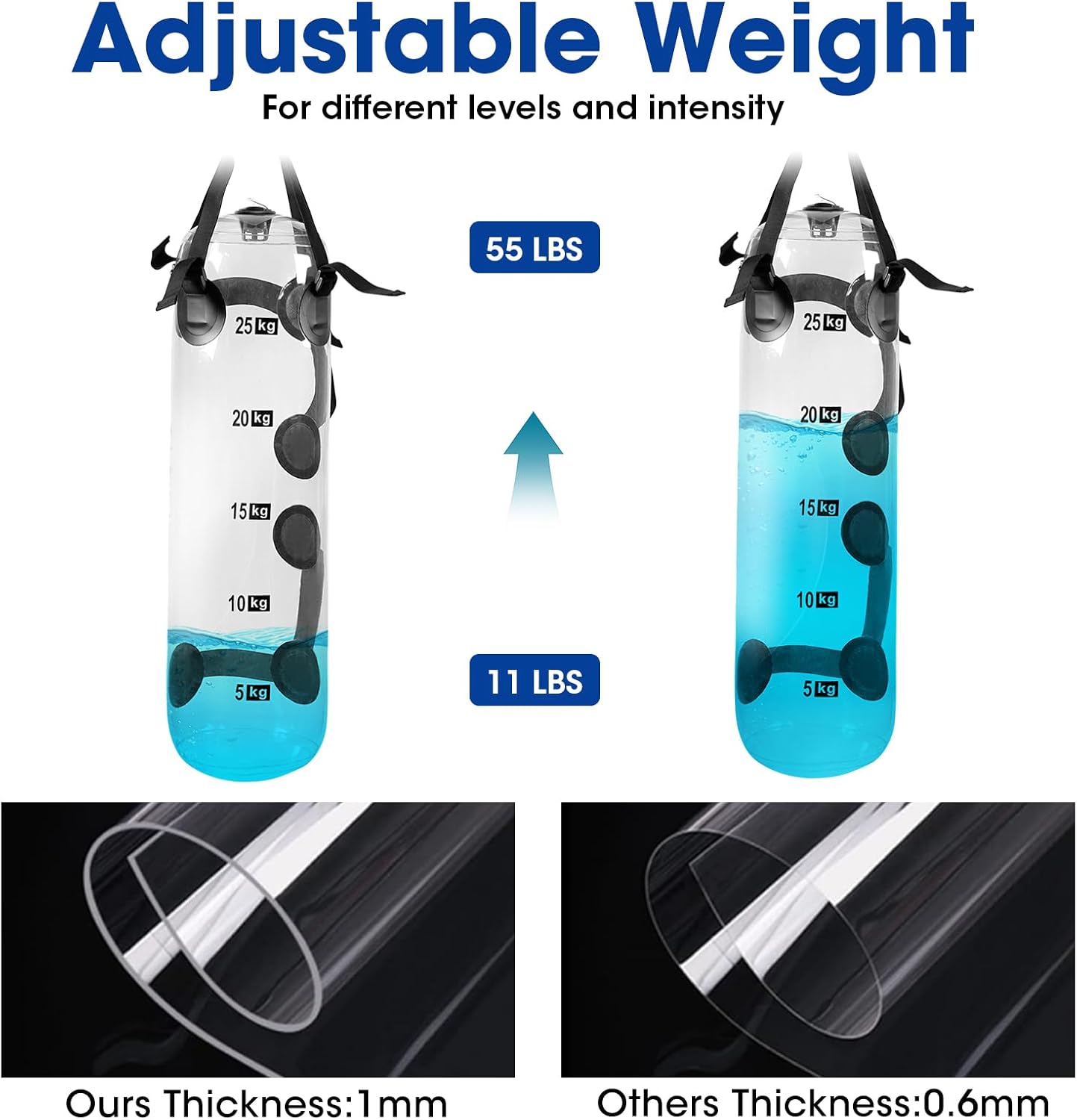 Water Weights Aqua Bag - Tidal Tank Dual-Purpose Training Bag, Adjustable Water Punching Bag & Sandbag Alternative for Strength, Core & Balance Workout. Portable Home Gym Equipment, 55 LBS