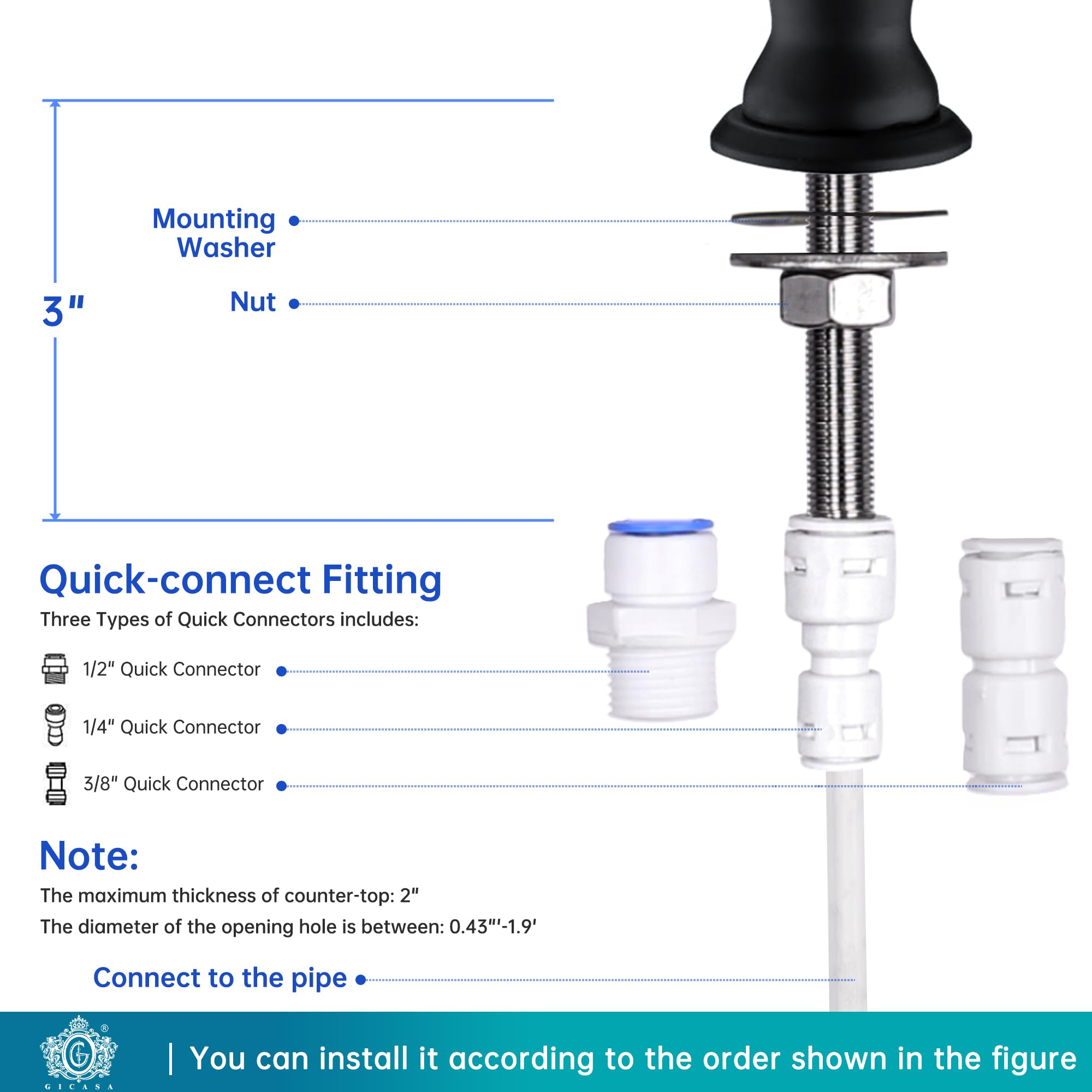 Grifo de filtro de agua negro mate, grifo de bebida de agua potable de acero inoxidable 304 sin espacio de aire para sistemas de ósmosis inversa Sistema de filtración de agua