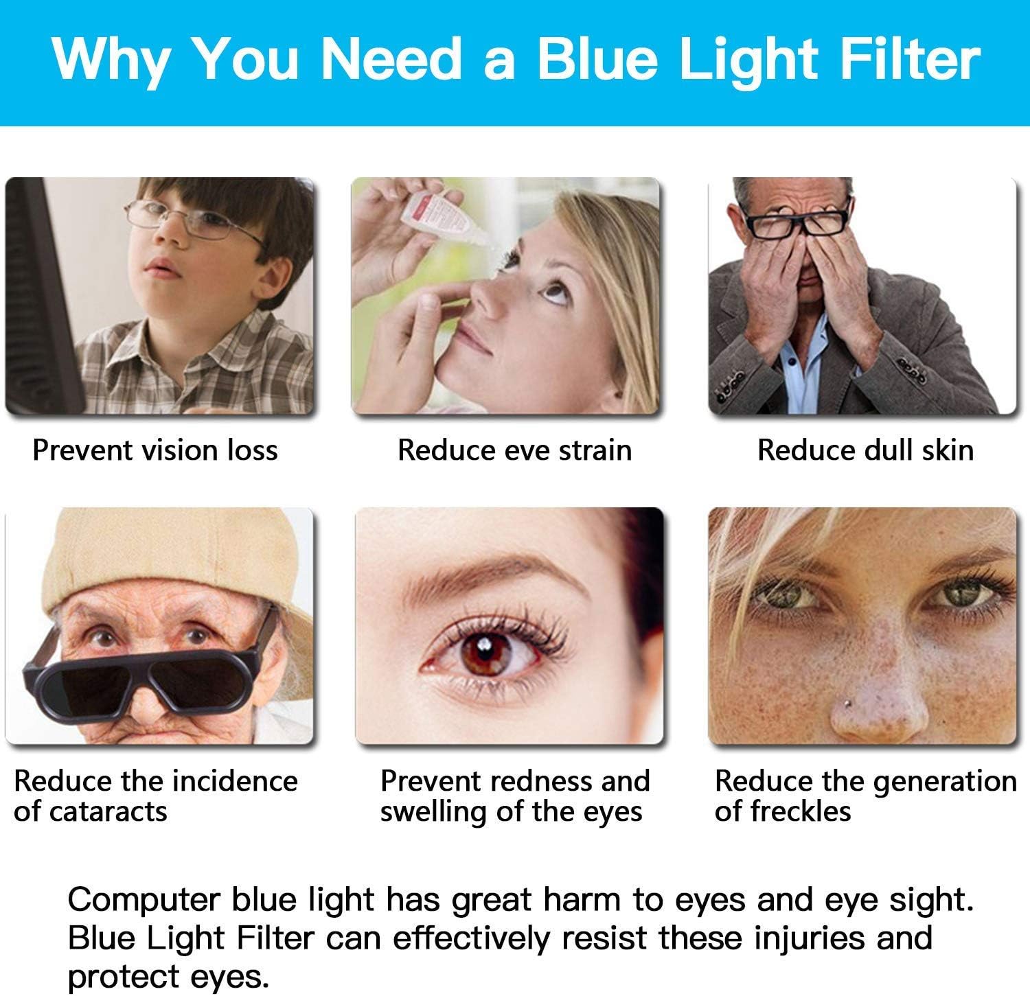 WLWLEO 32 Inch Monitors Anti Glare Screen Protector for TV Desktop Computer Blue Light Blocking Filter, Anti Blue Light/Anti Scratch/Anti-Fingerprint Film for 32-43" Displays