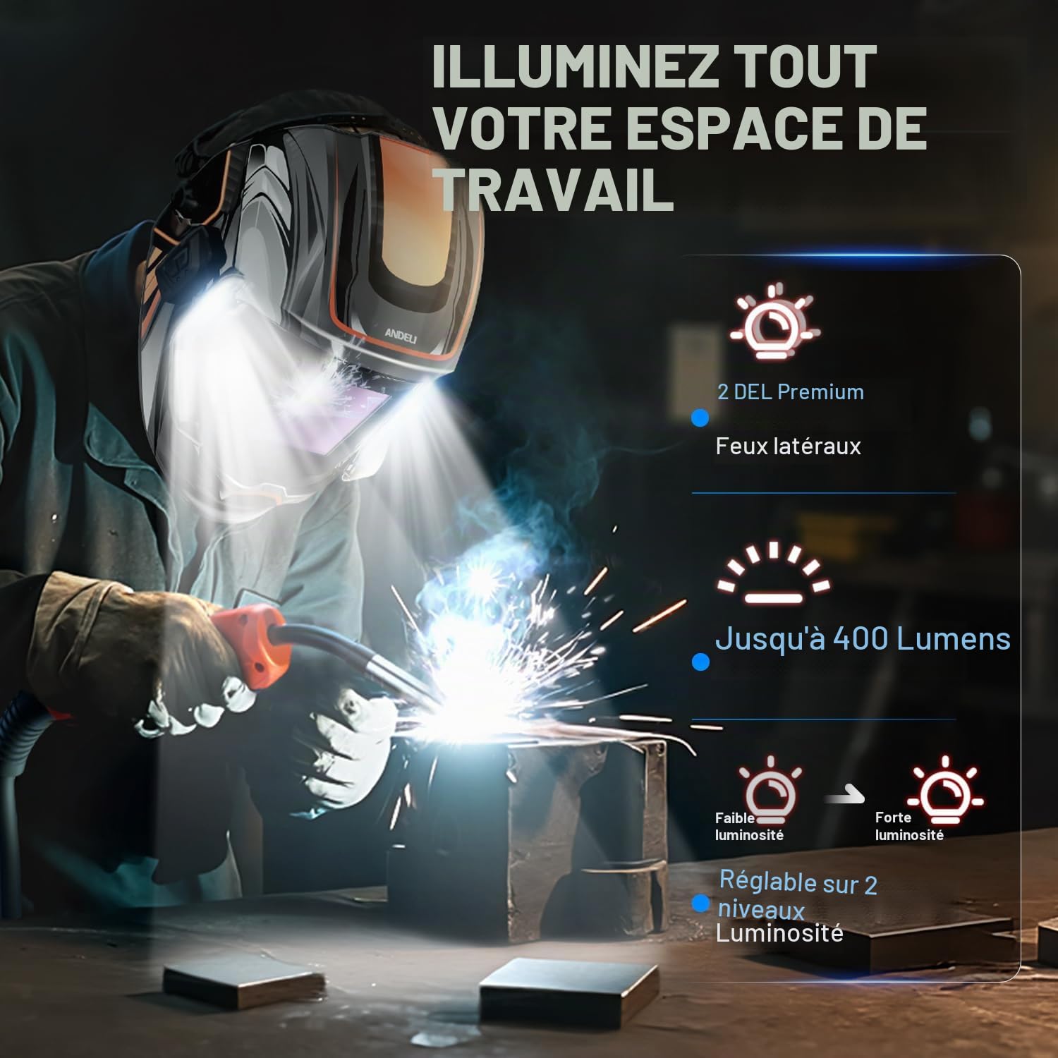 ANDELI Casque de soudage – 180 ° panoramique à 6 capteurs d'arc, True Color, obscurcissement automatique avec lumière et détection de mouvement, batterie rechargeable 2100 mAh pour TIG/MIG/Cut/Grind