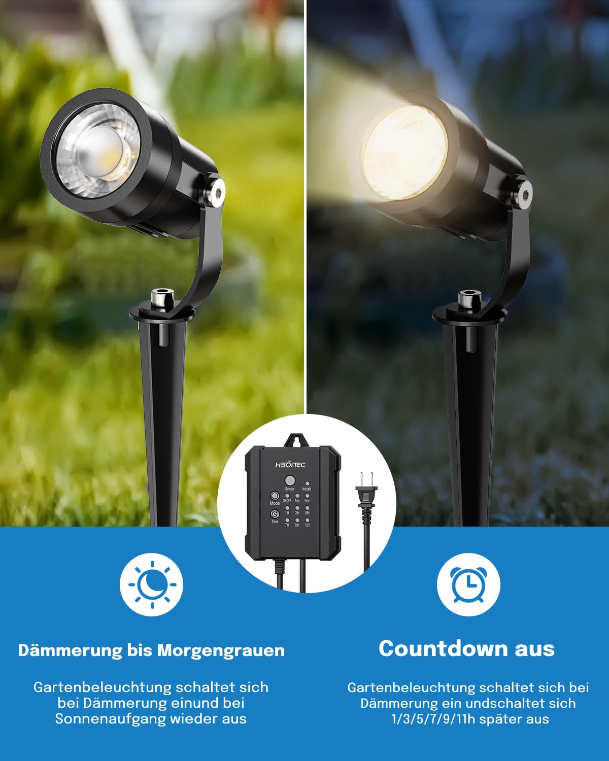 HIBOITEC 12PCS Gartenbeleuchtung Set mit 65W Transformator, 30m Kabel &12 Verbinder, Fotozelle Sensor Strahler Außen, Gartenstrahler Led außen Wasserdicht, 2700K Timer Gartenlampen für Rasen, Wege