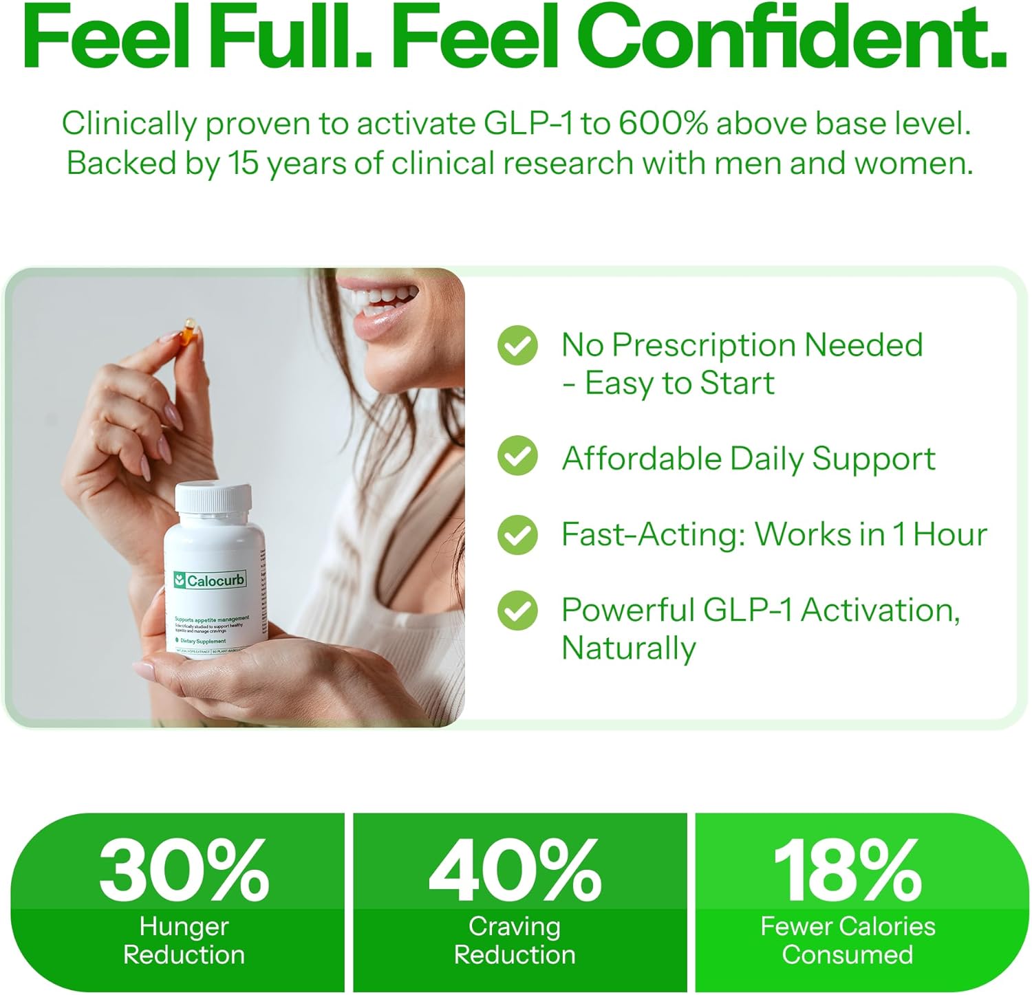 Calorie Control Supplement 6X Natural GLP-1 Support, Official & Patented Amarasate Formula, Plant Based Dietary GLP1 Supplement, Manages Appetite, Hunger & Cravings, 1 Month Average Supply, 90 Count - Image 2