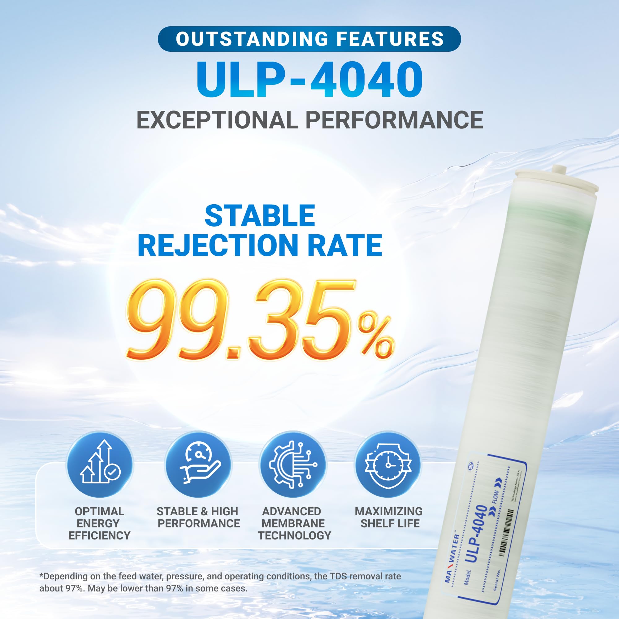Max Water Membrana de ósmosis inversa 4040 comercial RO (ULP-4040: 2600GPD), tamaño 4 x 40 pulgadas, buena para uso industrial, agrícola, toda la casa y más (2)