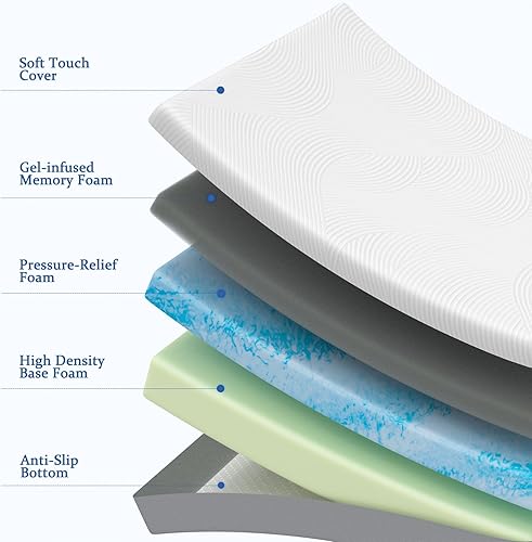 Miniatura 6 de Colchón Queen en una caja, colchón de espuma viscoelástica de gel refrescante de 12 pulgadas para alivio de presión y sueño profundo, firmeza media