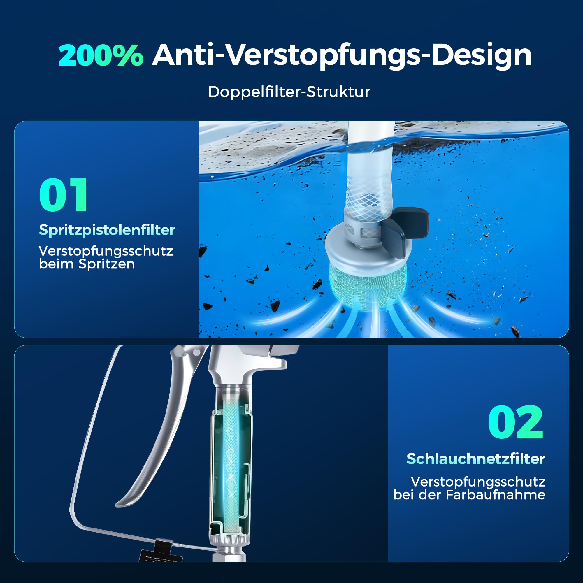 Hochleistungs Airless Farbsprühsystem, 3300PSI 1010W Airless Farbsprühgerät, 1,5L/min, 7,5m Schlauch, mit Verlängerungsstange und Verstopfungsschutz für Innen- und Außenwände, Zäune, Dächer