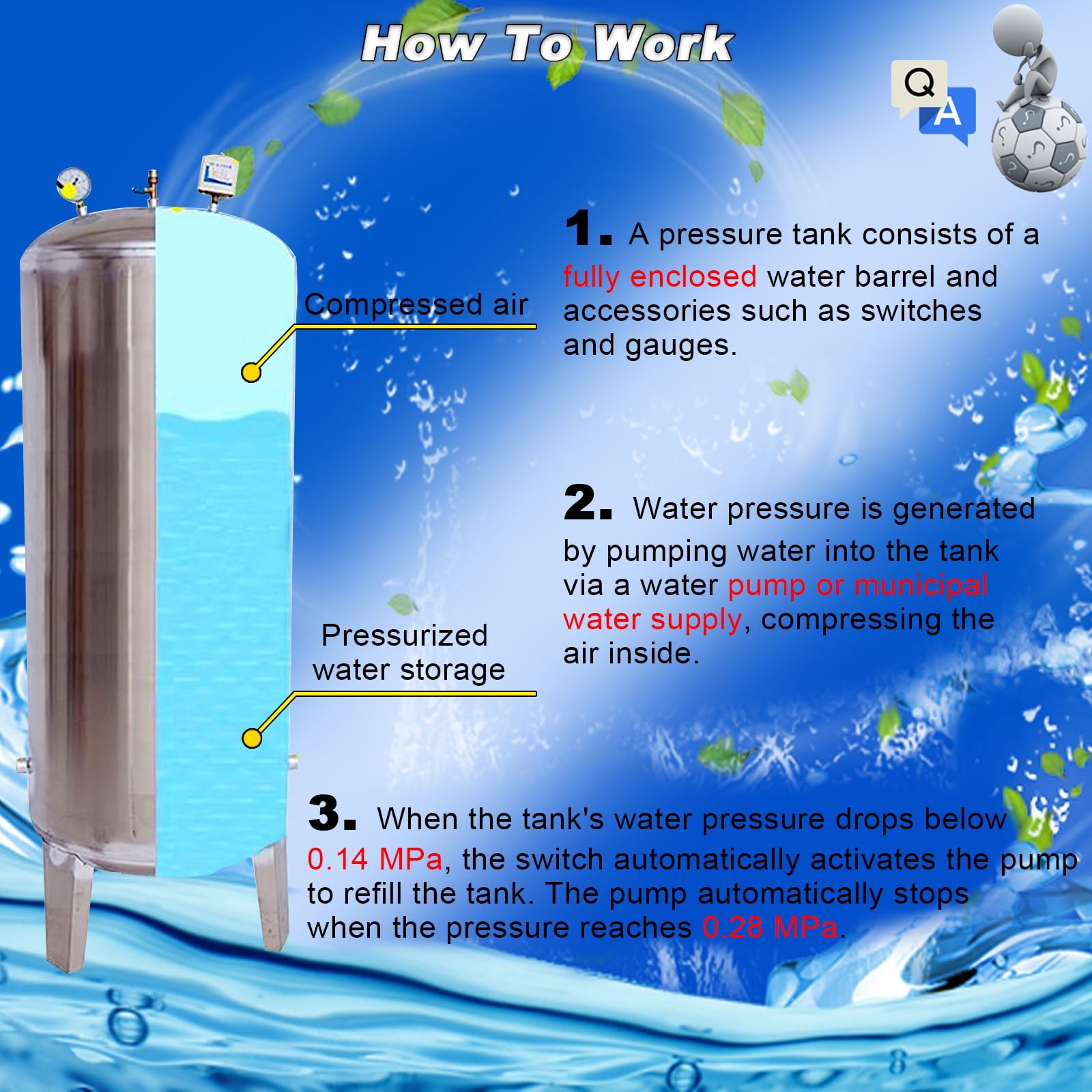 Serbatoio di pressione dell'acqua portatile dell'acciaio inossidabile per