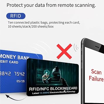 RFID Blocking Card, Anti-theft NFC Bank Debit Credit Card Protector, Protects Entire Wallet Purse For Men & Women (5 pieces)