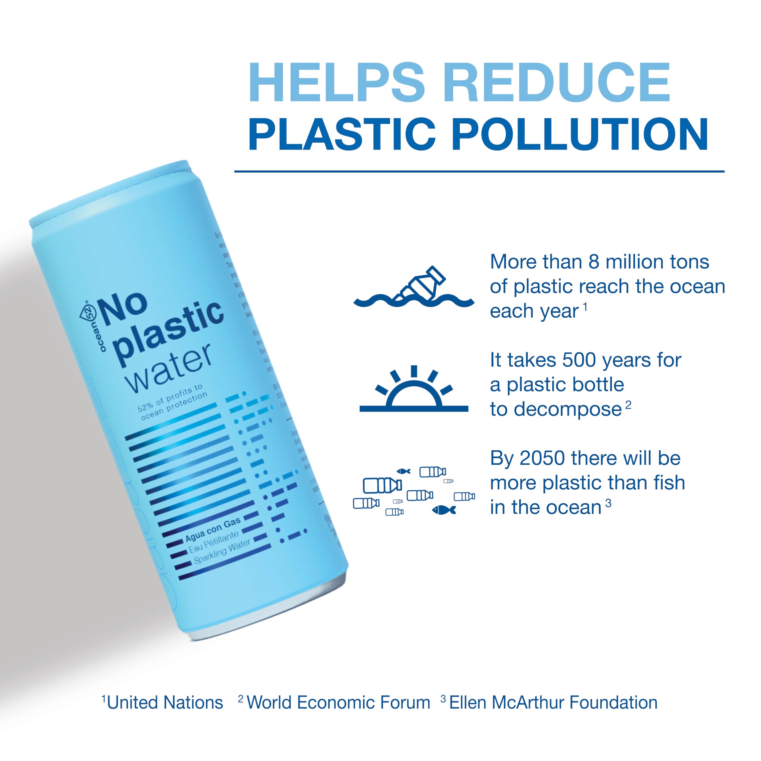 Agua con gas en lata No Plastic Water de Ocean52. Agua Mineral con gas - Pack 24 unidades x 33cl. Agua con gas en pack de 24 latas de 33cl. Agua mineral con gas en lata.