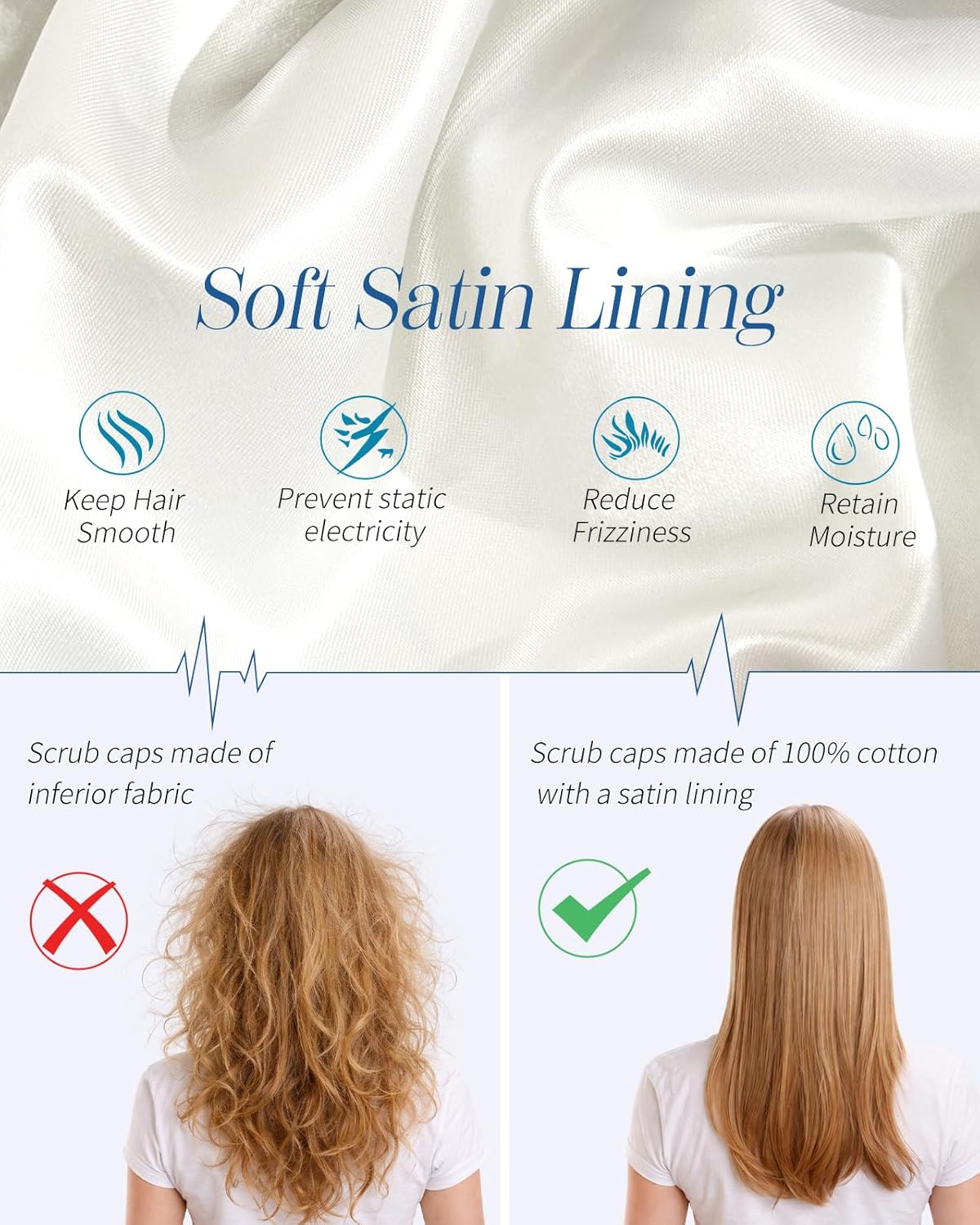 Plifal Satin Lined Bouffant Scrub Cap with Buttons-Adjustable 100% Cotton Nurse Hat with Sweatband and 2 Scrunchies - Image 3