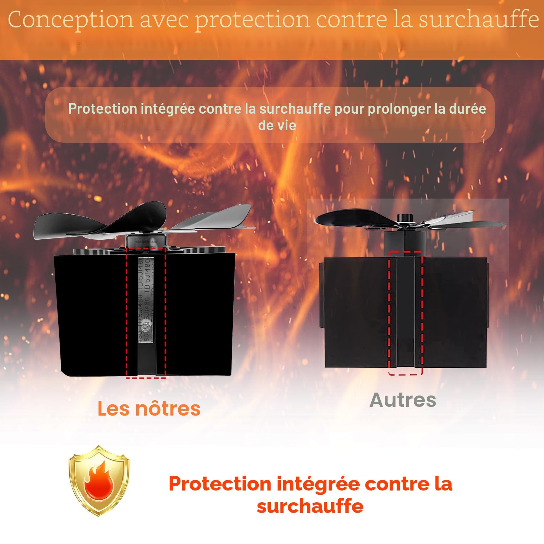 Ventilateur de poêle à 6 pales sans électricité - Ventilateur de cheminée alimenté par la chaleur avec thermomètre - Fonctionnement silencieux - Compatible avec poêle à bois, cheminée et poêle
