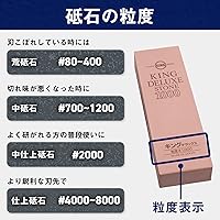 Vista 4 de KING Japanese Whetstone PB-02/#800 (grano mediano) con estuche rígido transparente y soporte