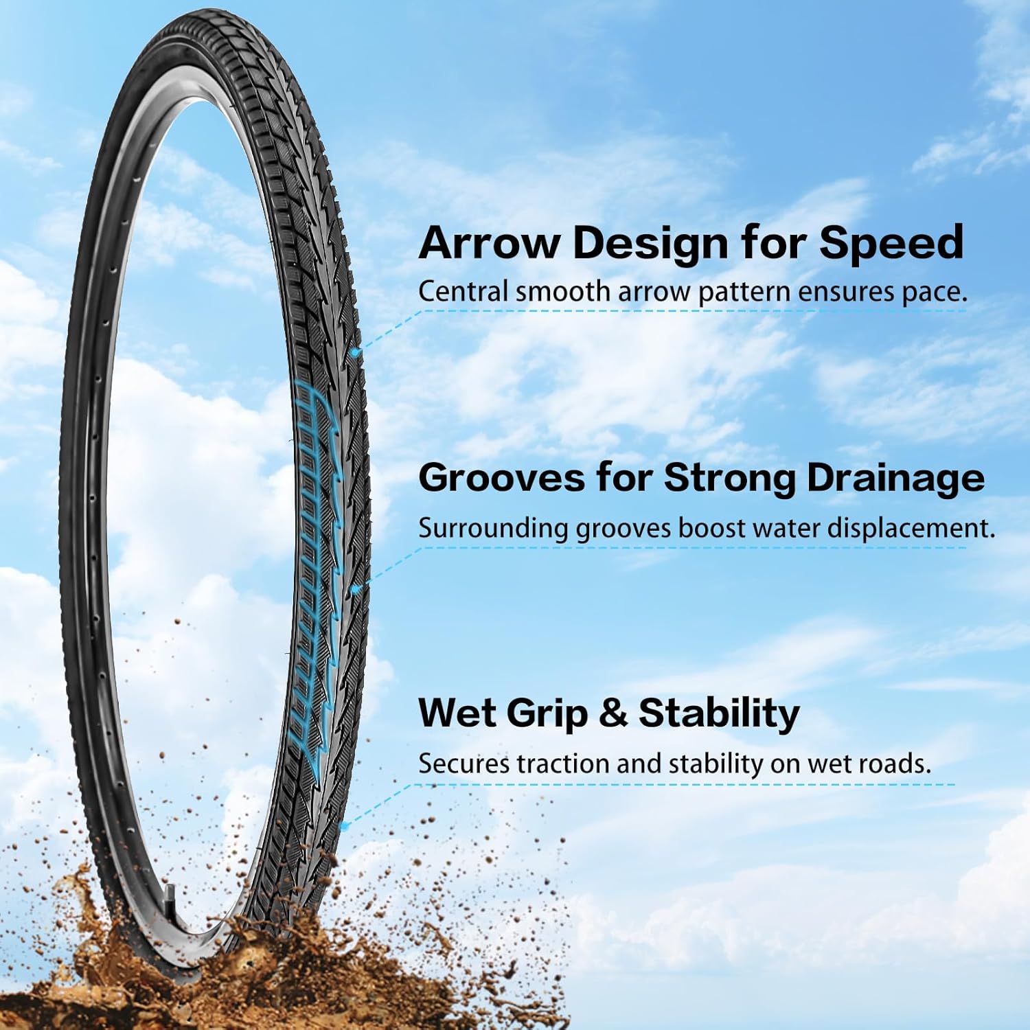 20x1.75/24x1.75/26x1.75 Bike Tires and Tubes, Bicycle Tires and Tubes Set with Schrader Valve 32mm,Repair Kit, Rim Strip, Tire Levers for Mountain, Hybrid, Commuter, BMX Bicycles