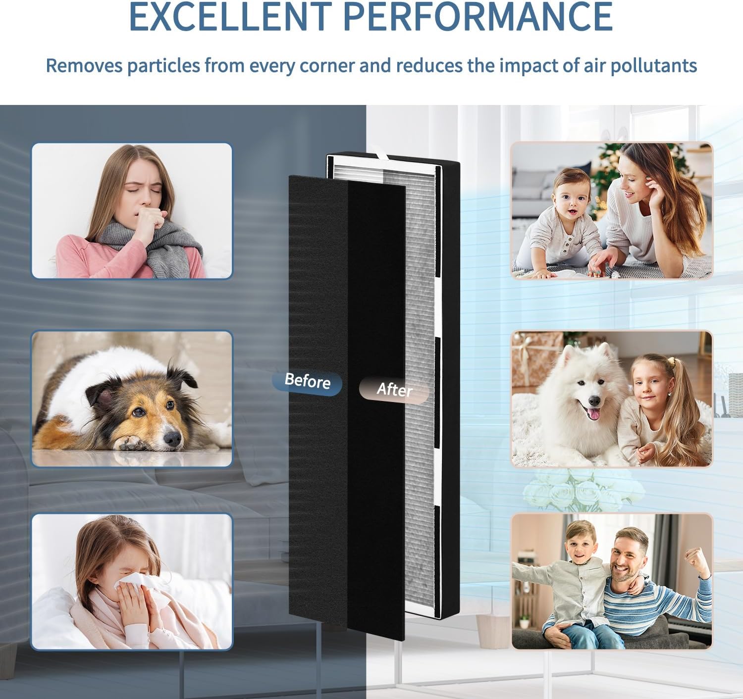 HP600 Filters Compatible with Hunter HP600 Tall Tower Air Puri-fier, 4-in-1 Hunter HEPA Filter Replacement HP600 Set with 1x H-HF600-VP H13 True HEPA Filter and 2x H-PF600 Coconut Carbon Pre-Filter - Image 3