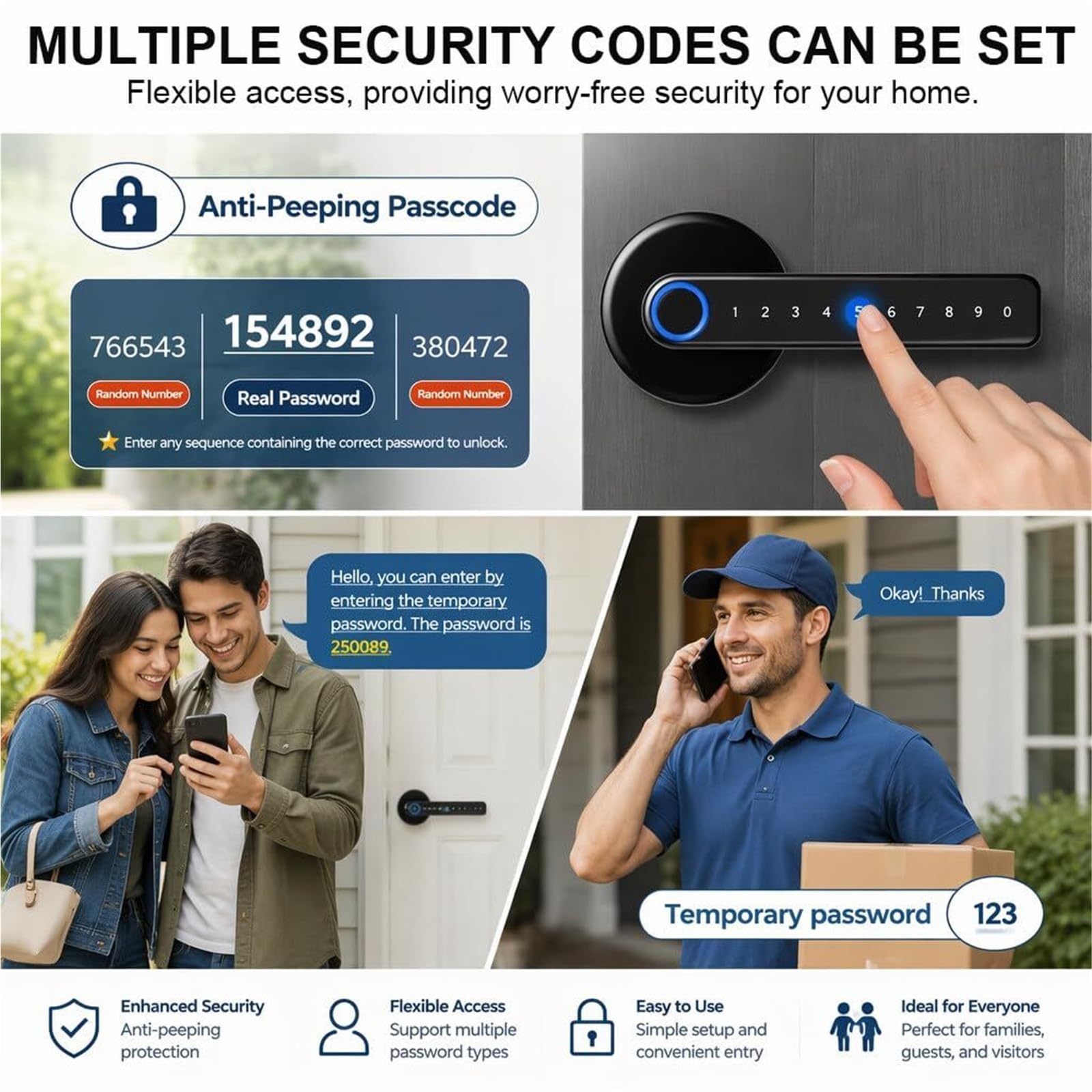 Serrure Connectee 5 en 1 Serrure Empreinte Digitale Inteligente