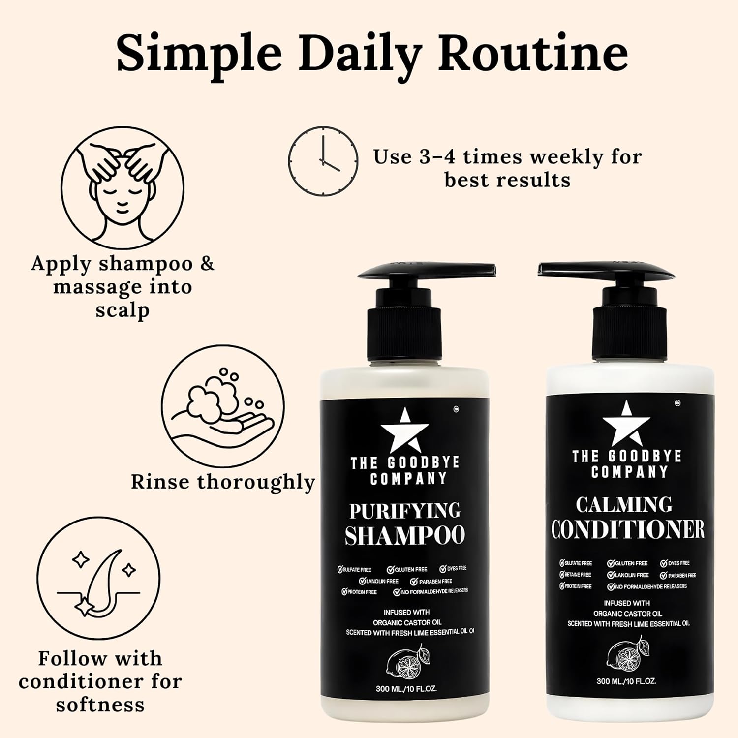 The Goodbye Company Castor Oil Shampoo Conditioner Duo, Gentle Cleansing and Lightweight Hydration, Aloe Vera Shea Botanicals, Sulfate Free Paraben Free Protein Free, 10 oz Each, Made in USA