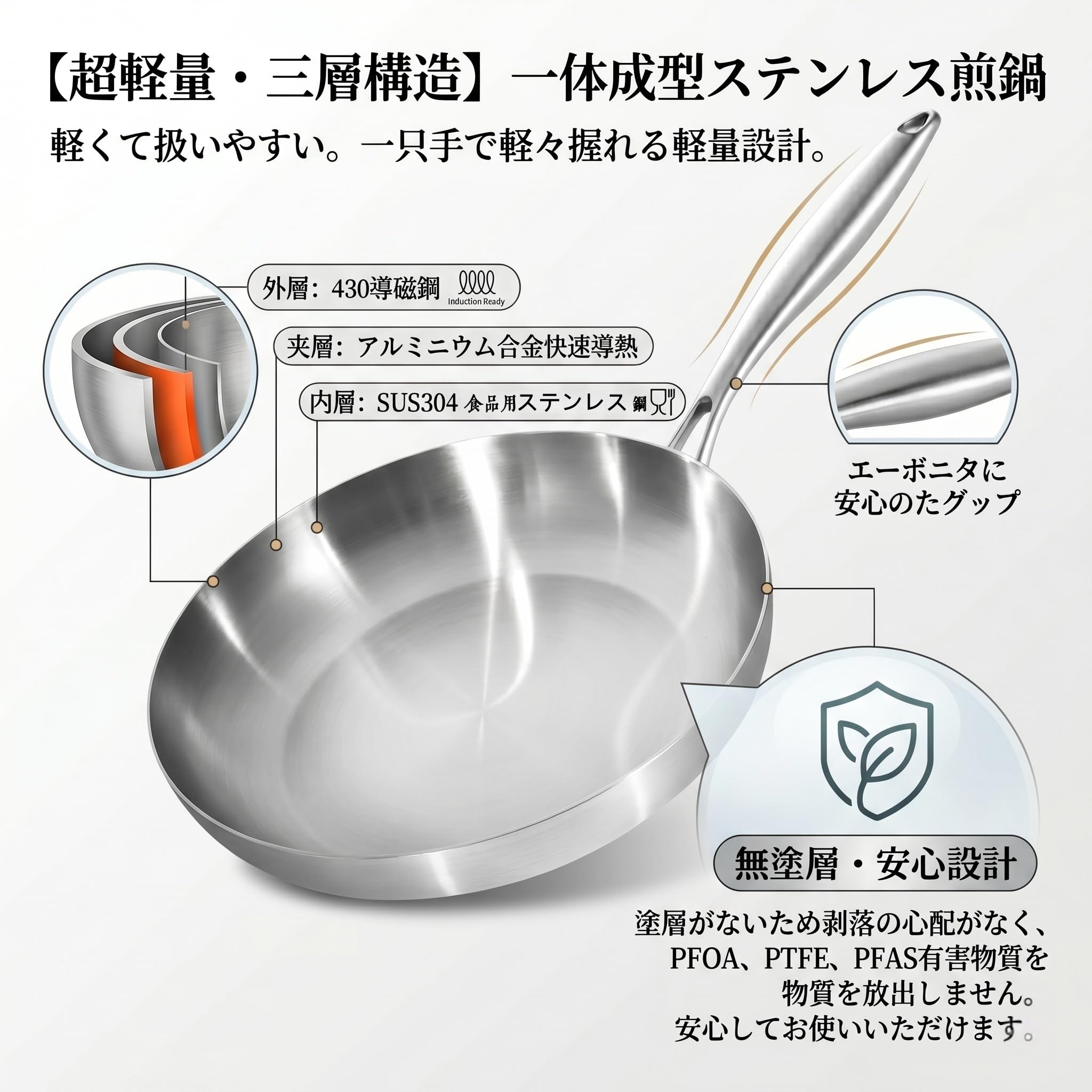 Amazon | ステンレス製フライパン、極厚3層構造家庭用フライパン