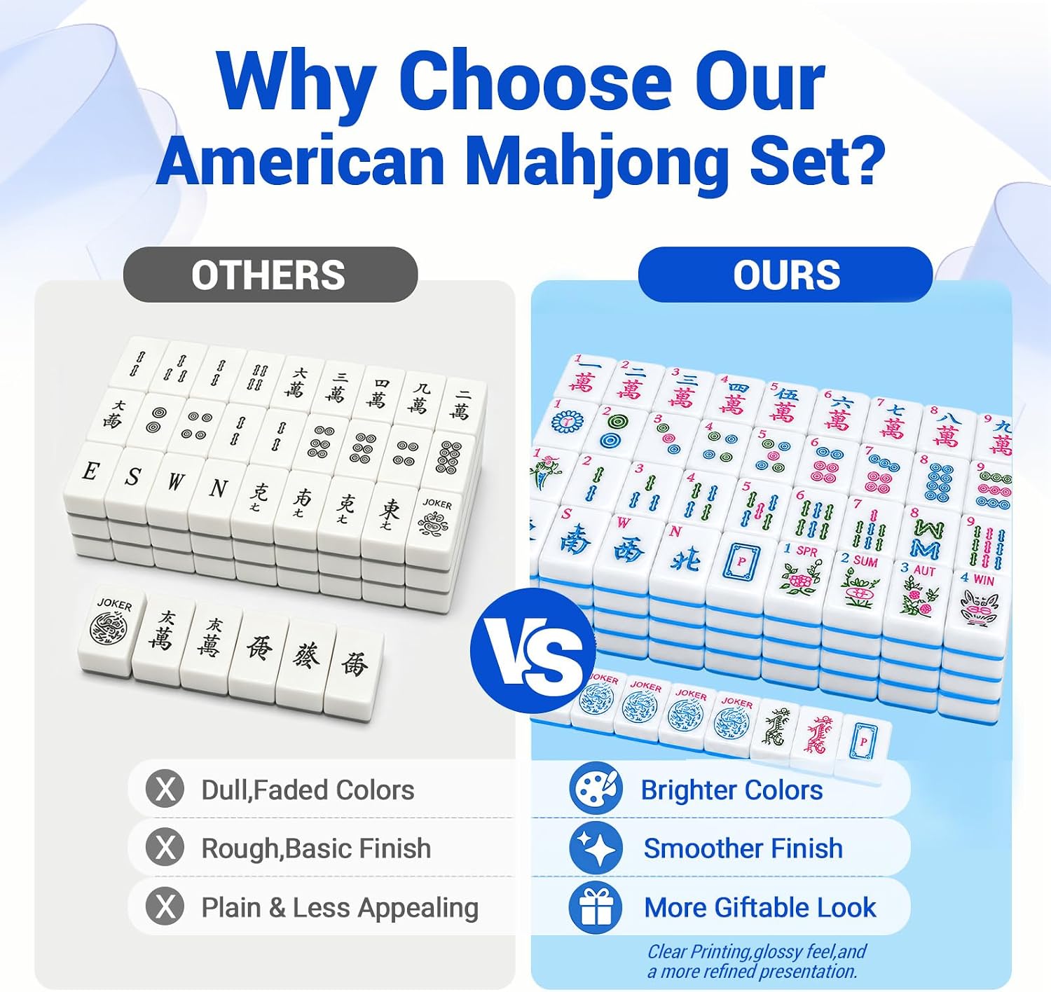 American Mahjong Tile Set,166 Blue 1.2 in Premium Complete Mahjong Set | Mahjong Set Great Gift for Clubs, Family Multiplayer Games, Travel, Adults, Seniors, Beginners & Experienced Players