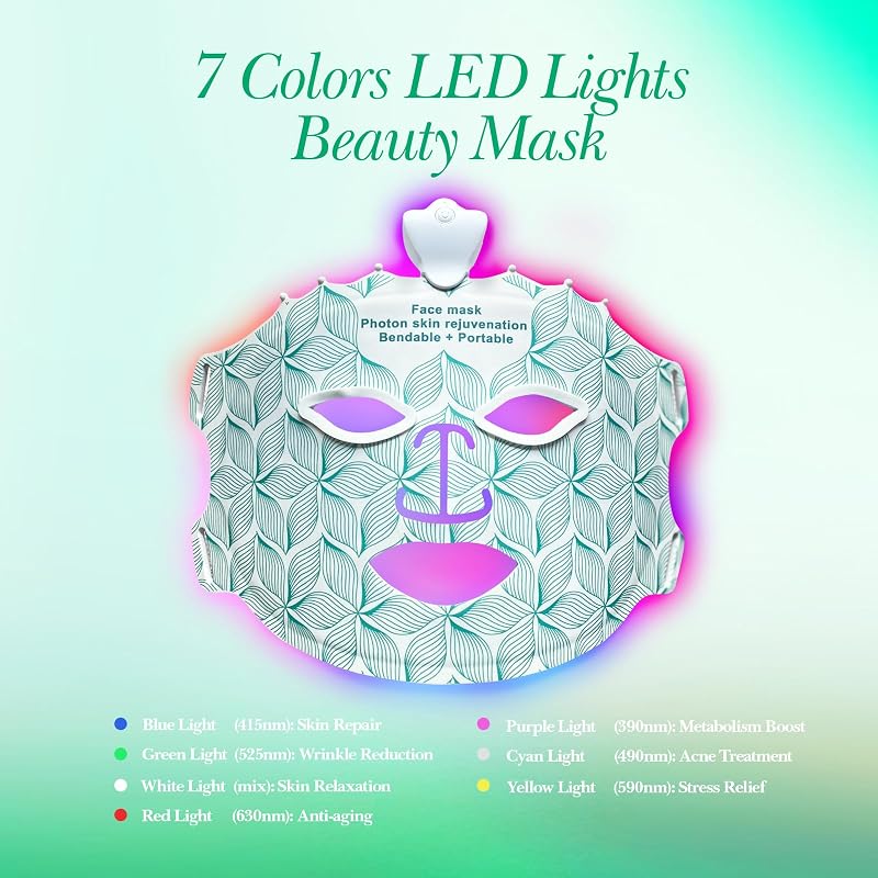 Red Light Therapy Mask, 7 Modes, LED Face Mask with 890NM NIR image 2