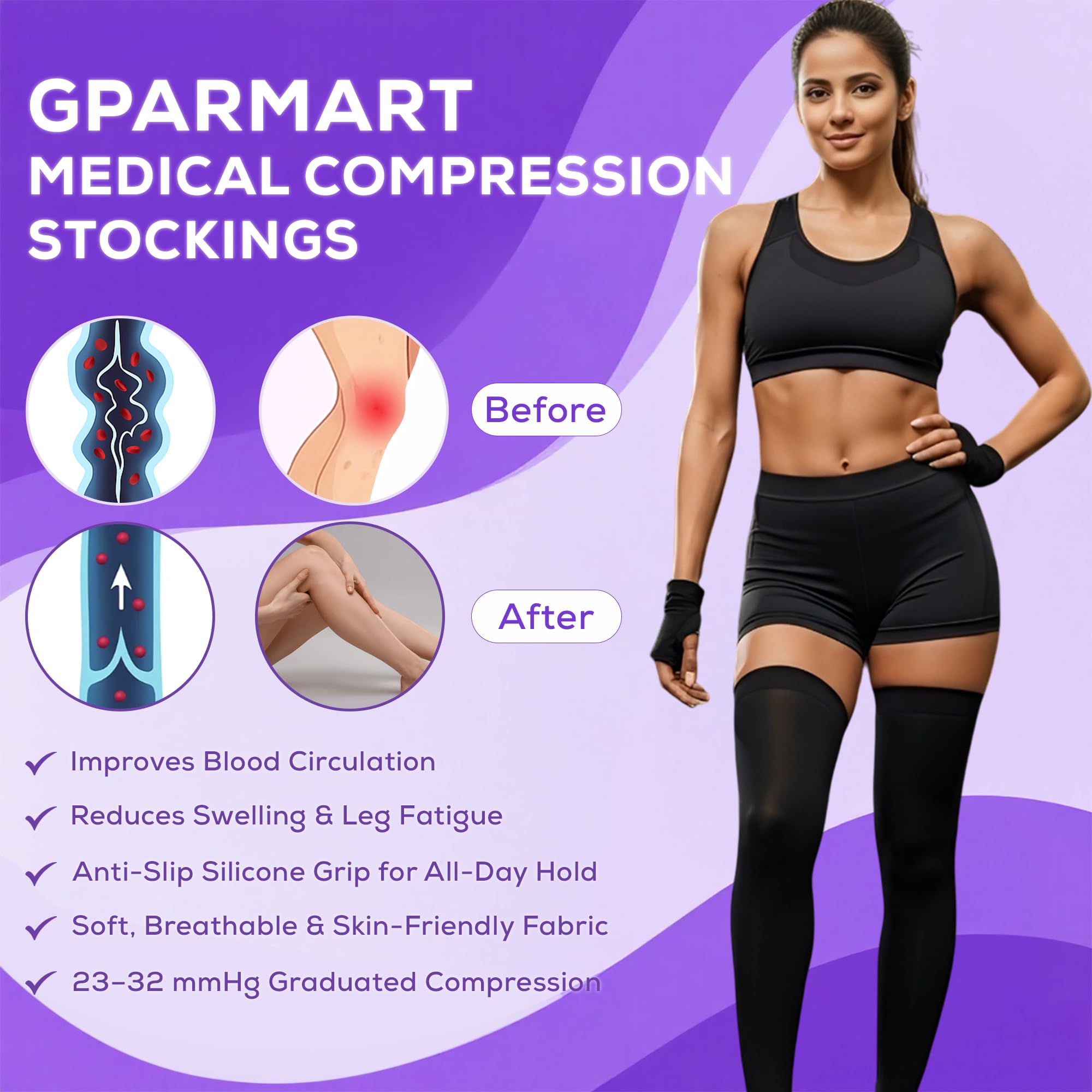 GPAR PREMIUM Bas de contention Médicale Classe 2, 23-32 mmHG, Bout Ouvert- Bas de cuisse pour Varices, Oedèmes, Douleurs aux jambes, pieds enflés, Varicosités-Unisexe