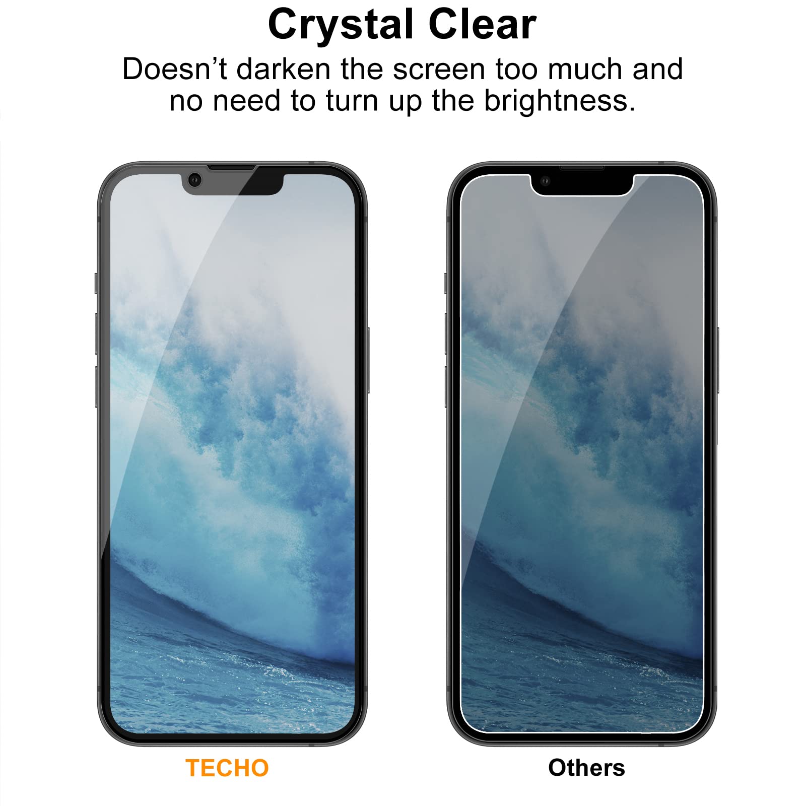 TECHO Privacy Screen Protector Compatible with iPhone 16e / iPhone 14 / iPhone 13 / iPhone 13 Pro Tempered Glass Film (Full Coverage Edge to Edge) (Anti-Spy) (Case Friendly) (Pack of 2) (6.1 3