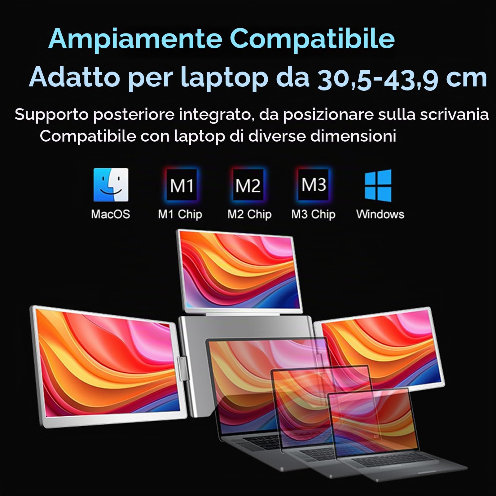 docooler Estensione Schermo Laptop da 14" 1200P FHD 16:10 Monitor Portatile quadruplo 1 Cavo per 3 schermi Estensione Monitor Pieghevole per Laptop da 12-17,3"