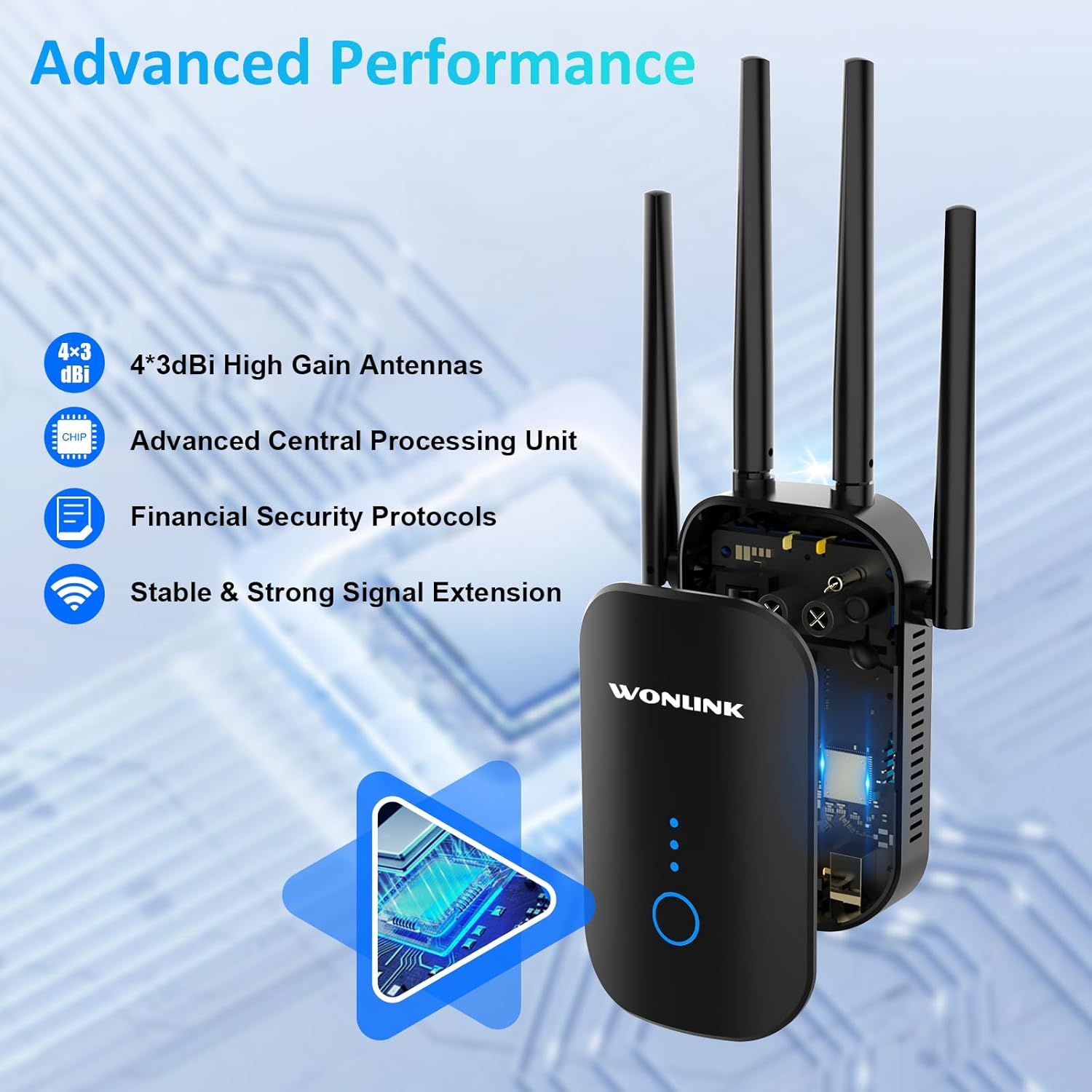 WONLINK WL-NE3502 Advanced Performance Features