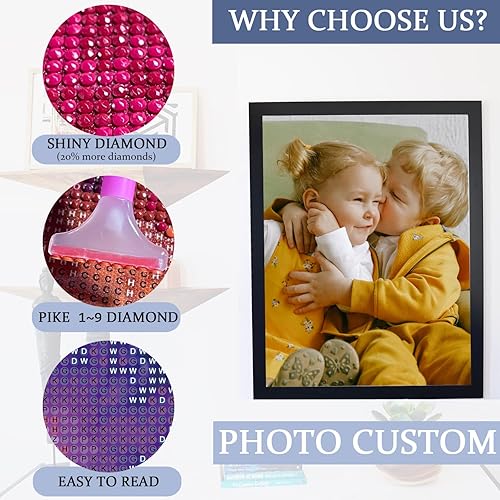 Miniatura 4 de Rousp Kits de pintura de diamantes 5D personalizados para adultos arte de diamantes personalizado foto personalizada pintura de diamantes de