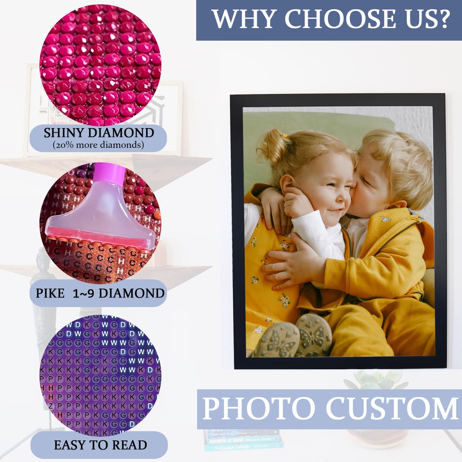 Pintura Con Diamantes Personalizado 30x40 – Arte Consentido