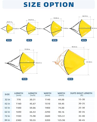 Miniatura 28 de BLUEWING Sea Anchor - Calcetines de pesca para barco de pesca 840D, nailon 32, 42, 53, 62, 72, 84 pulgadas, paracaídas, anclaje de deriva para barco
