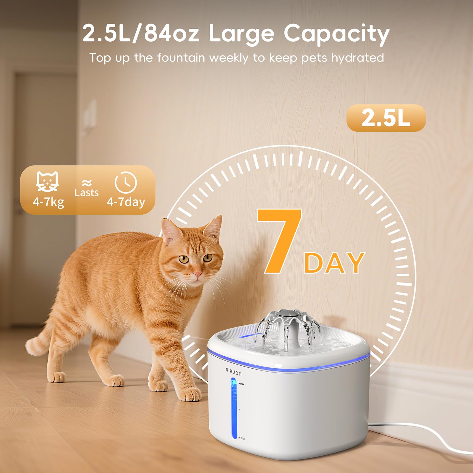 Fontana d'acqua per gatti, 2,5 l, distributore automatico di acqua per cani e gatti, con filtri di ricambio e tappetino per l'alimentazione di gatti, cani, animali domestici multipli (W01 Pro)