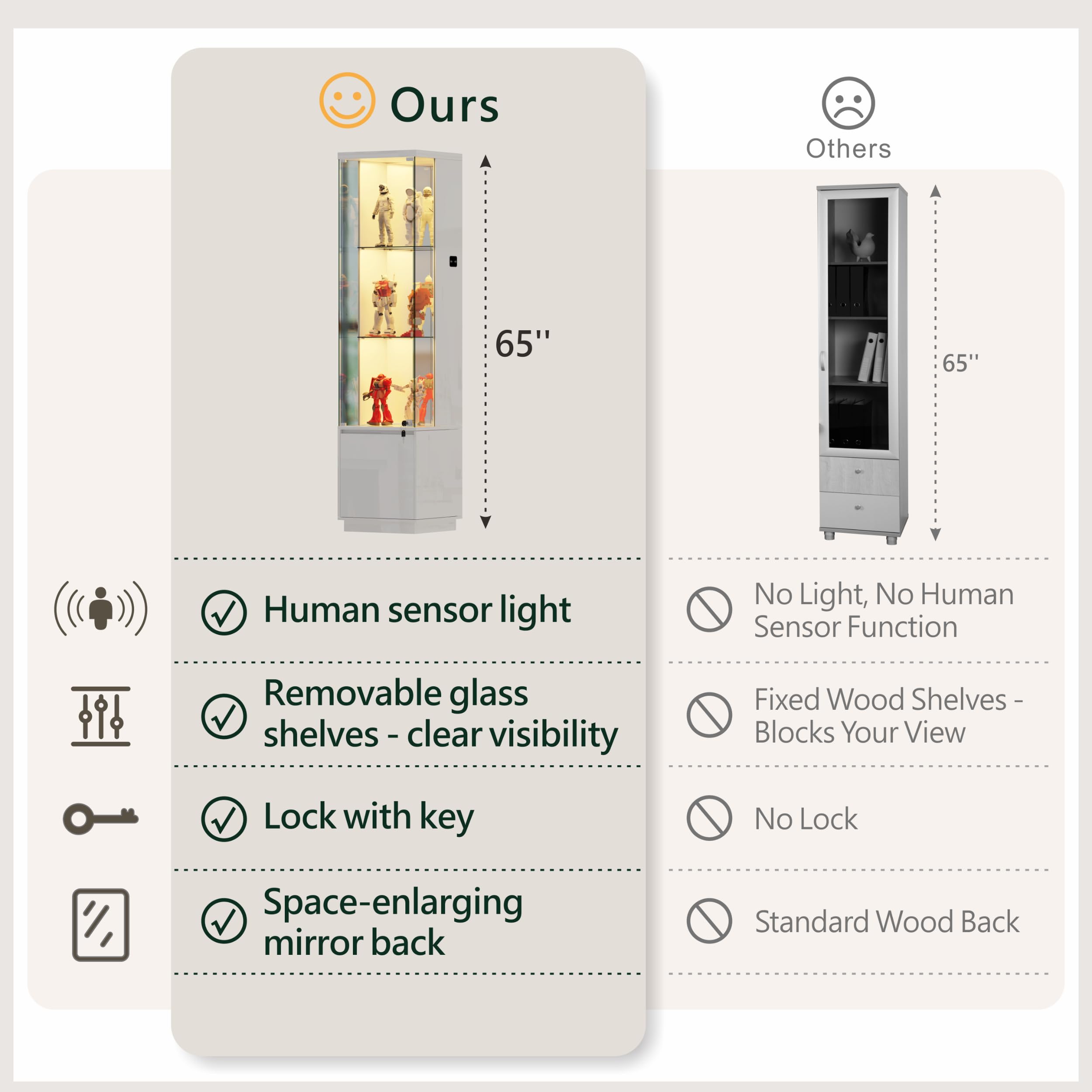 Lvifur Glasvitrine mit LED Beleuchtung und Schubladen,Vertikale Vitrine mit Intelligente Sensorik,Glas Holz Vitrinenschrank 3-Lagen Sammlervitrine für Sammlerstücke,Wein,Wohnzimmer,Schlafzimmer