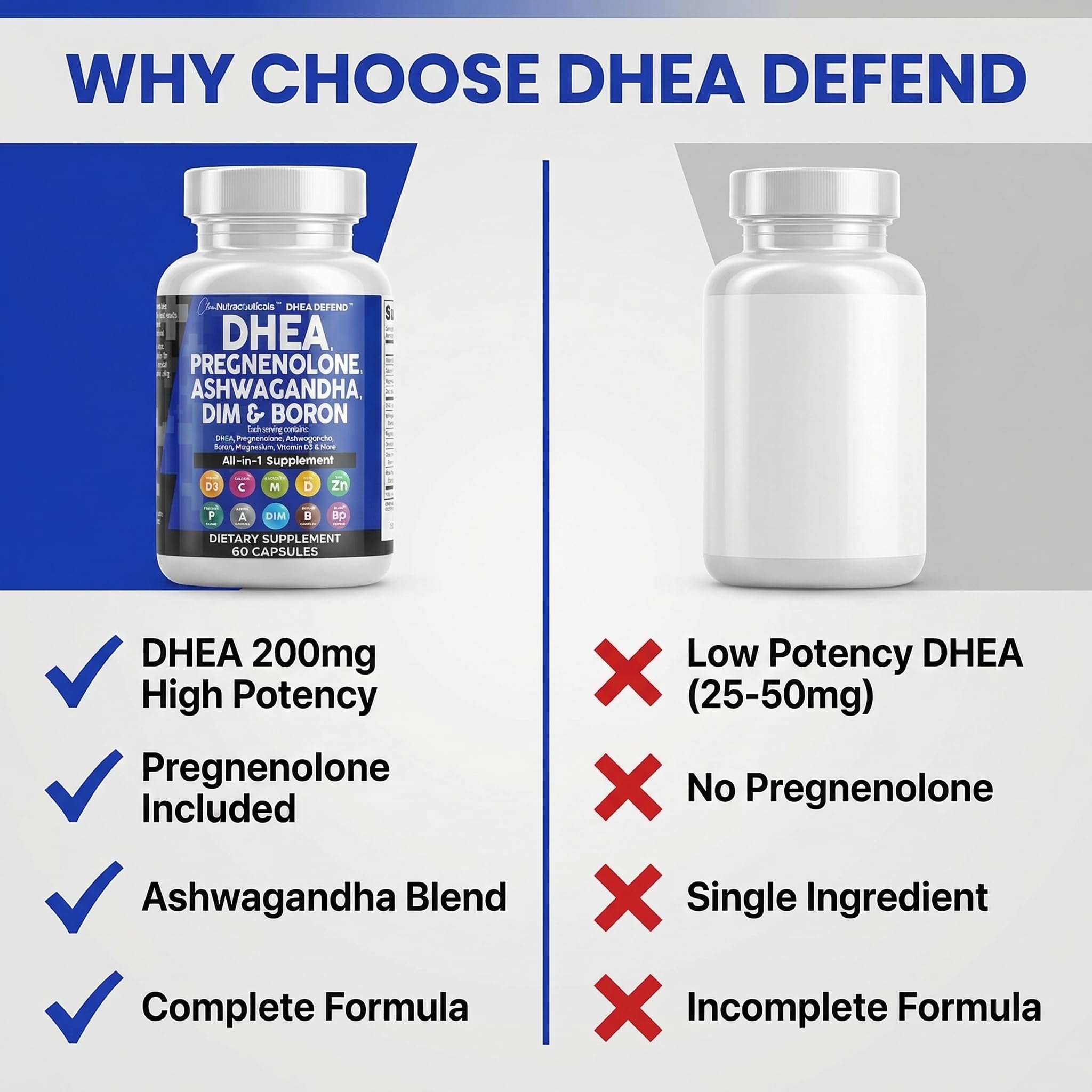 DHEA 200mg Supplement Pregnenolone 100mg for Men & Women with DIM Ashwagandha Boron 6mg Complex Calcium Magnesium Zinc 50mg Vitamin D3 5000 IU Hormone Support Capsules Pills 60 Count — Amazon image 6