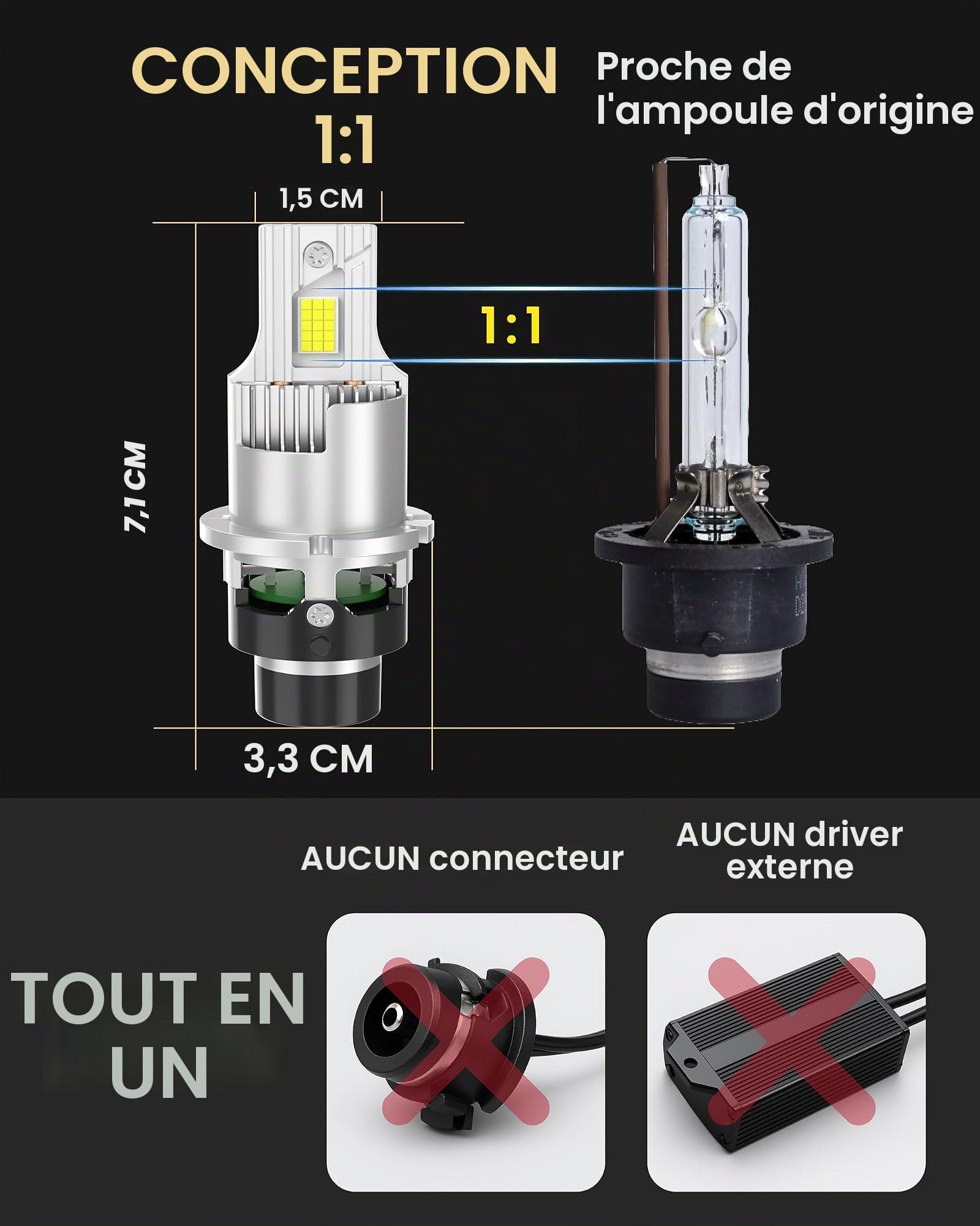 Lampe Stellar – Technologie révolutionnaire, blanc diamant 6 500 K, luminosité + 200%, garantie 2 ans, remplacement du brûleur au xénon, D2S, 1 paire