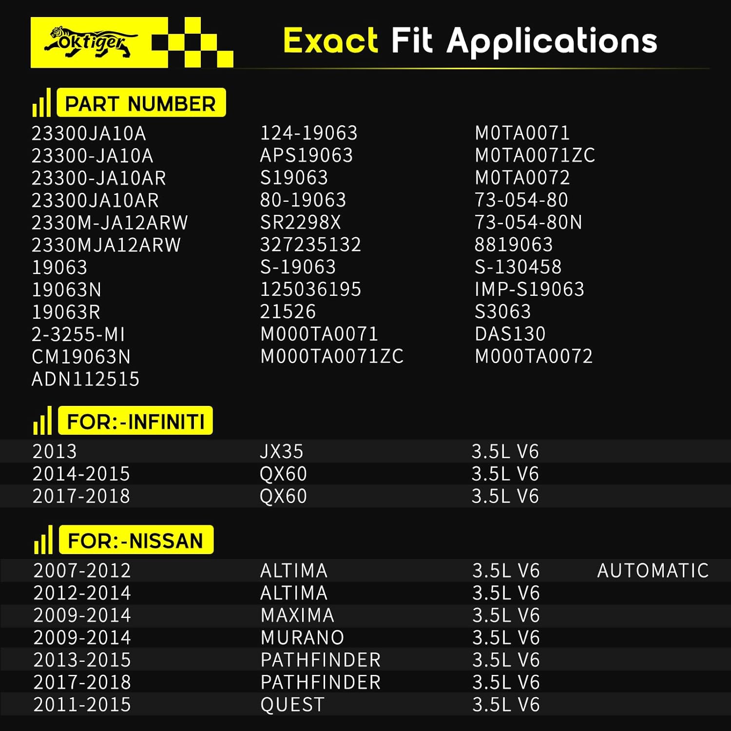 Oktiger New Starter Motor Fit for Nissan Altima 2007-2014, Maxima Murano 2009-2014, Pathfinder 13-18, Quest 11-15 for Infiniti JX35 2013, QX60 14-18, 3.5L 12V 1.7KW 13T CCW, OE# 410-48279,23300JA12A