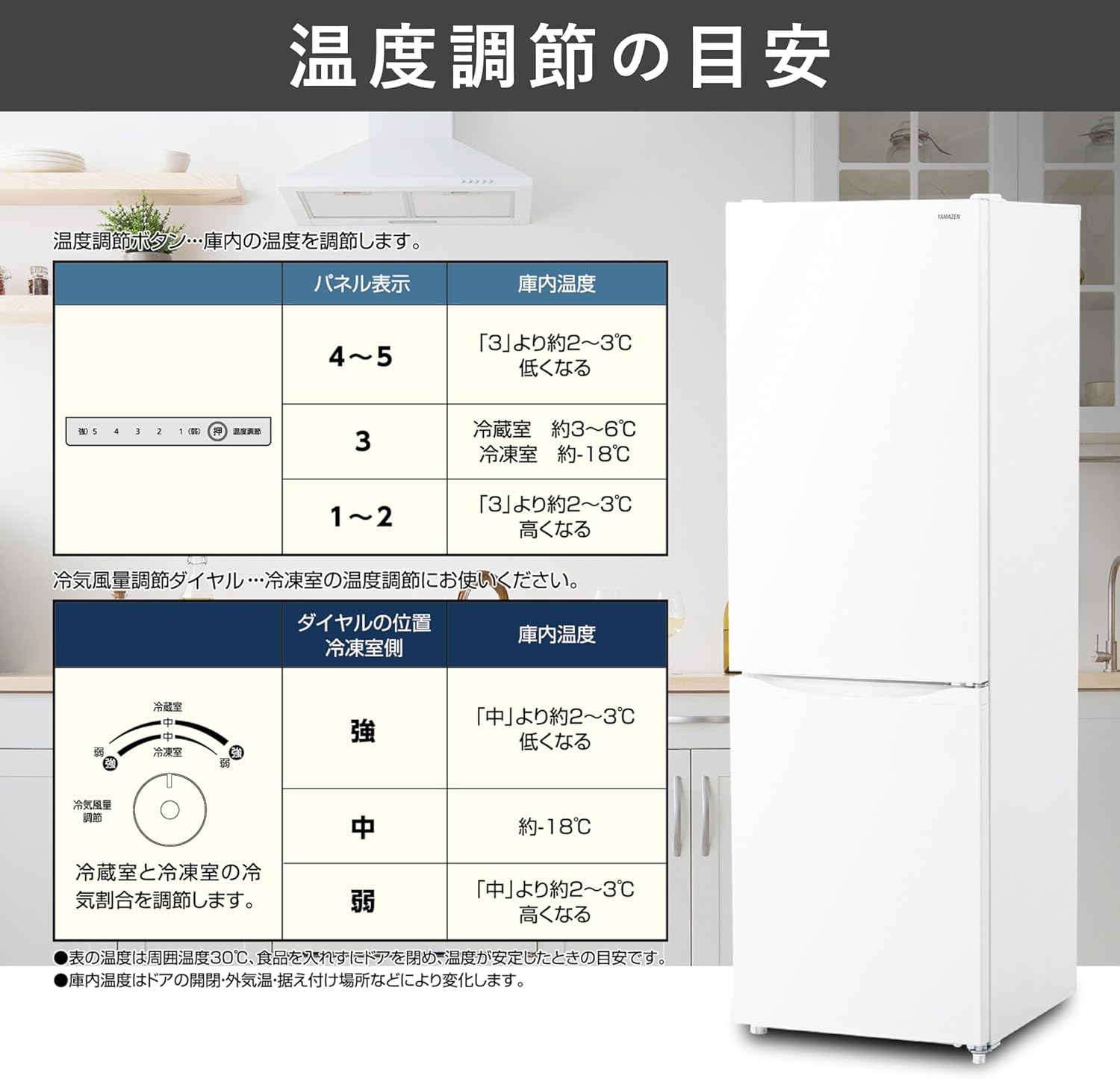 山善 冷蔵庫 231L ZFR-F230(W) 商品画像5