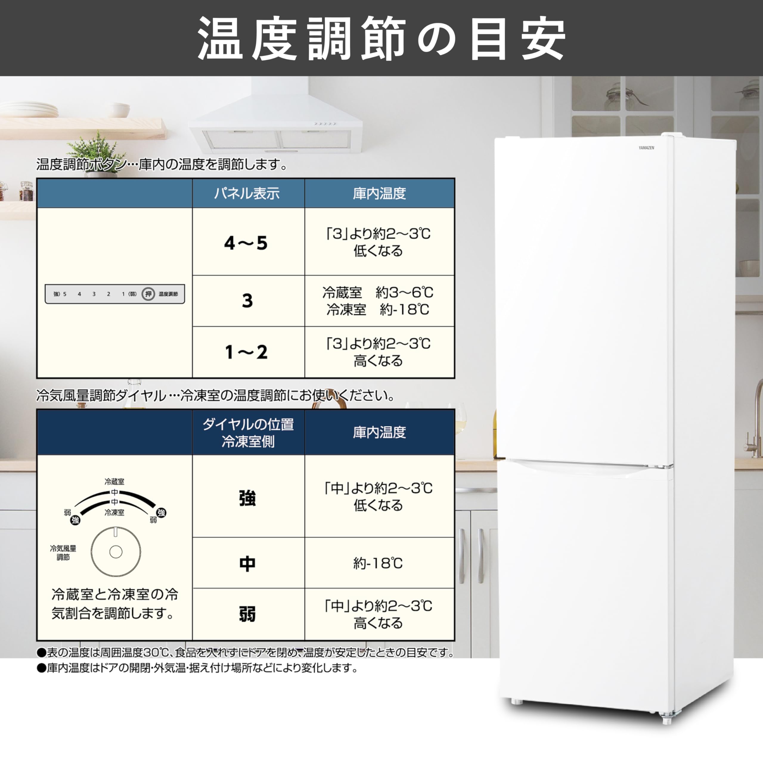 Amazon | [山善] 冷蔵庫 幅54㎝ 右開き 231L ZFR-F230(W