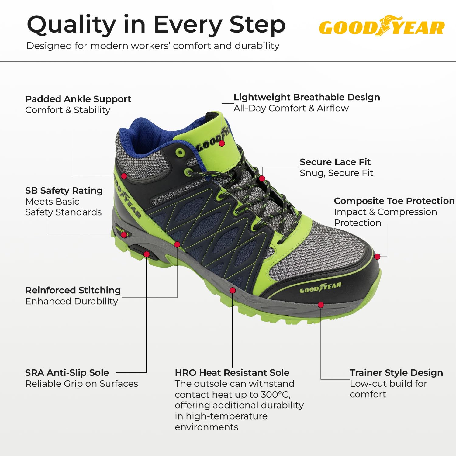 Goodyear Herren-Sicherheitsschuhe S1P SRA HRO Sicherheitszertifizierte Arbeitskleidung Metallfrei Leicht Atmungsaktiv Bequeme Arbeitsschuhe