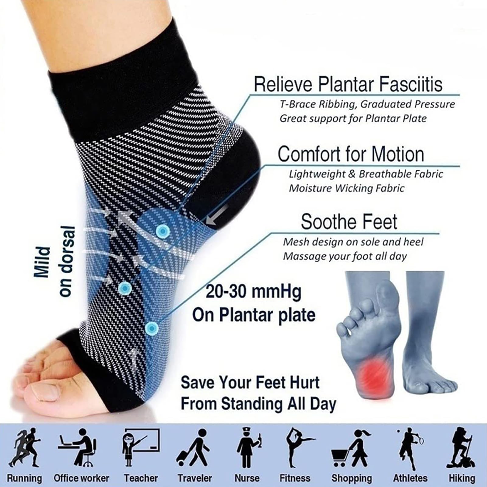 compressie sokken hielspoor