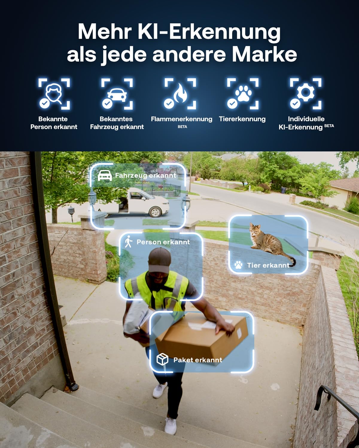 Arlo Pro 6 Überwachungskamera Aussen WLAN, Kabellos, 2K+HDR, Farb-Nachtsicht, Zwei-Wege Audio, Bewegungserkennung, mit Arlo Secure Testzeitraum, 3er Set mit extra Batterie und Doppelladestation
