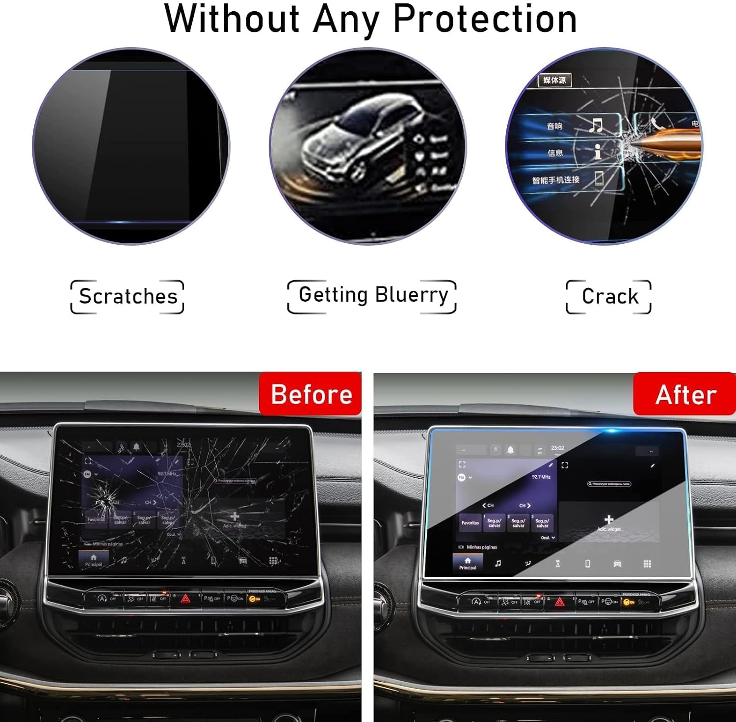 TTCR-II Compatible with 2022 2023 2024 2025 2026 Jeep Compass Screen Protector 10.1 Inch, for 2022-2025 2026 Compass Touchscreen Tempered Glass Protector 10.1 Inch