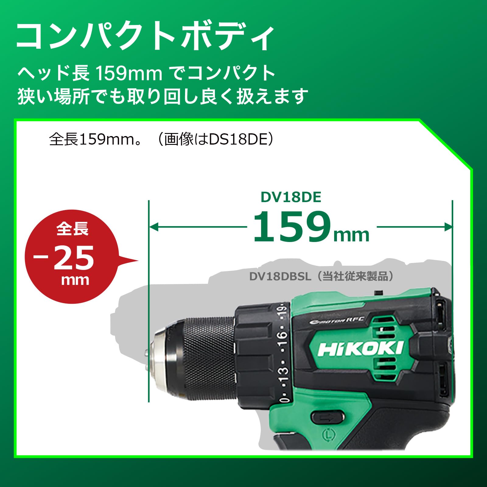 Amazon | HiKOKI(ハイコーキ) 18V 充電式 振動ドリルドライバー DV18DE 
