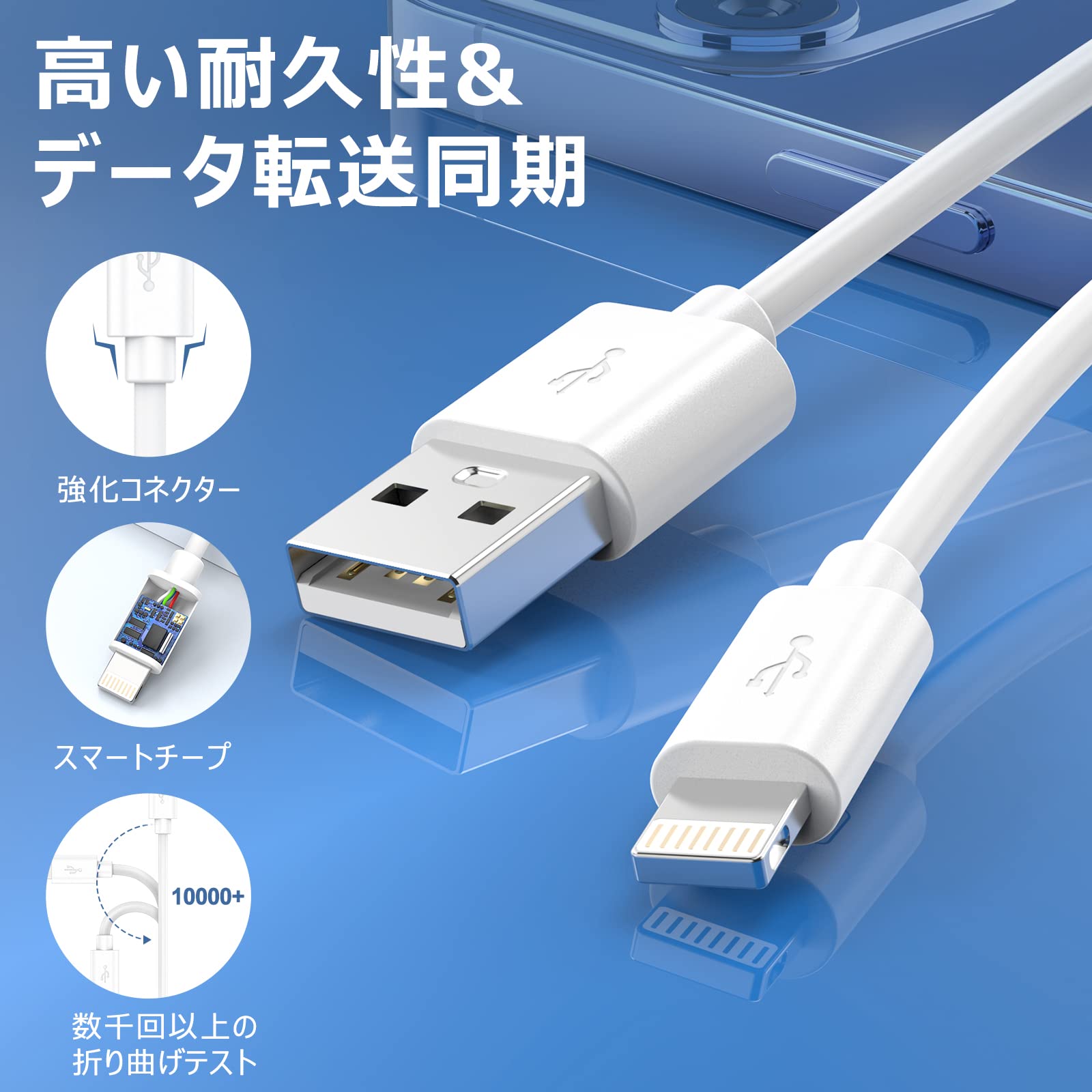 Amazon.co.jp: iphone 充電器 12w 充電ケーブル1m usb コンセント