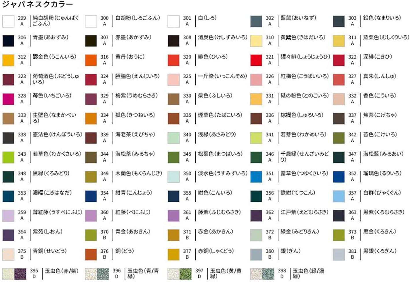Turner Colour Works Acryl Gouache Artist Acrylic Paint - Single 20 ml Tube - Japanesque Scarlet